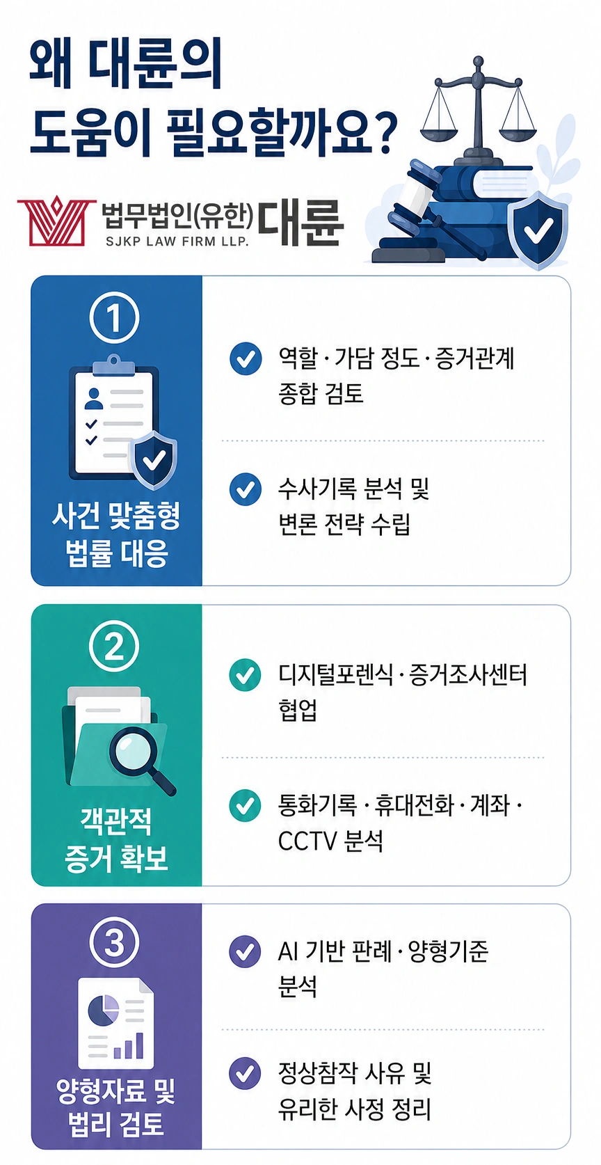 성매매알선 사건에서 대륜의 조력이 필요한 이유