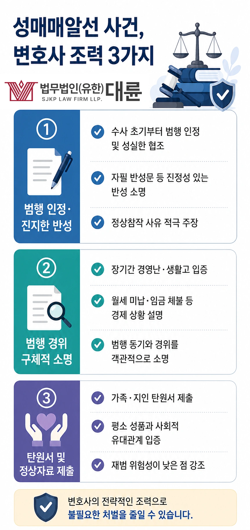 성매매알선 사건, 정상참작을 위한 대응