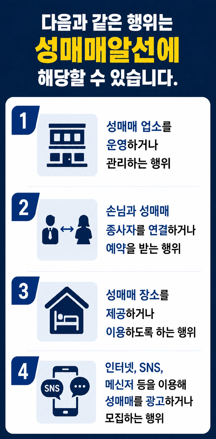 성매매알선 행위 예시, 성범죄변호사선임의 검토가 필요한 경우