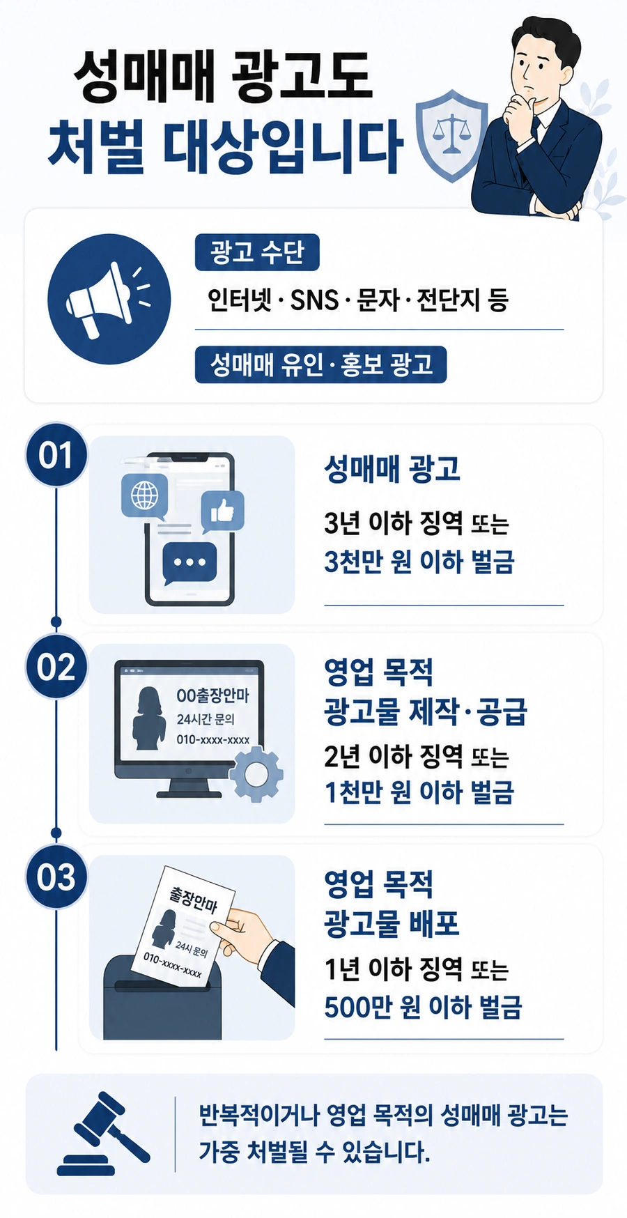 세종변호사와 상담 전 확인 필수, 광고도 성매매알선 처벌 대상 포함