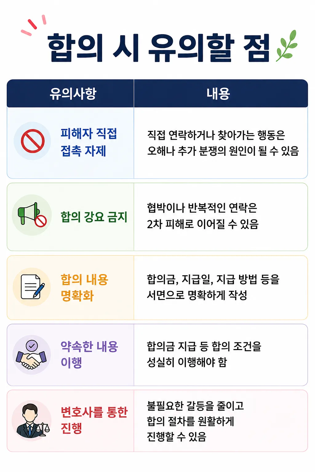 성폭행합의금 사건 합의 시 유의할 점