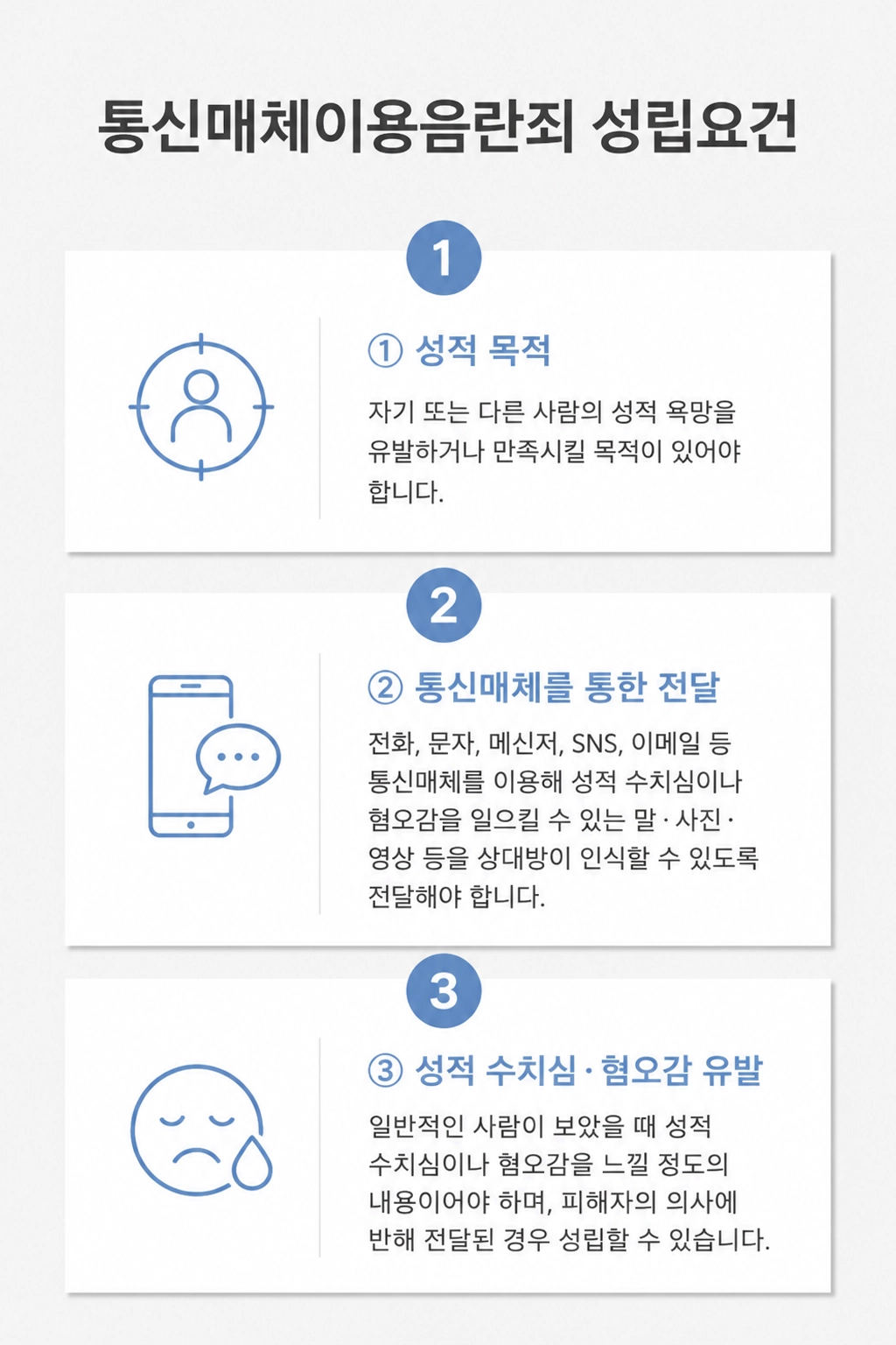 통신매체음란죄 수사 절차를 설명합니다.