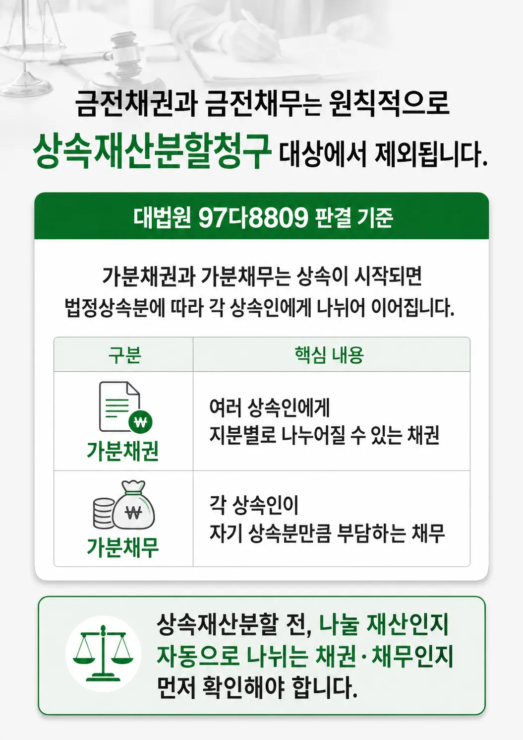 의정부상속전문변호사 상담이 필요한 유류분·상속채무·공동상속 분쟁 해결 방법