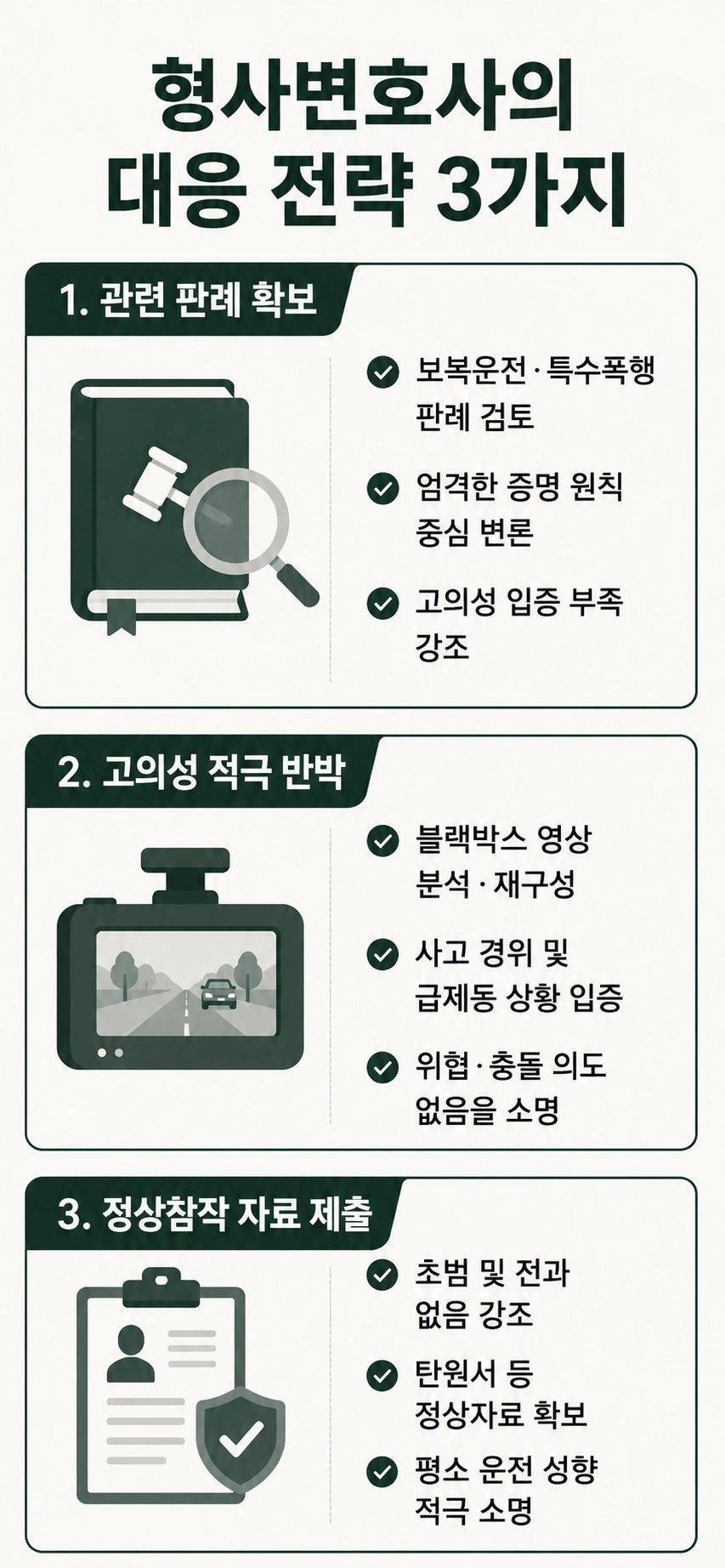특수폭행 사건 대응을 위한 형사변호사의 조력
