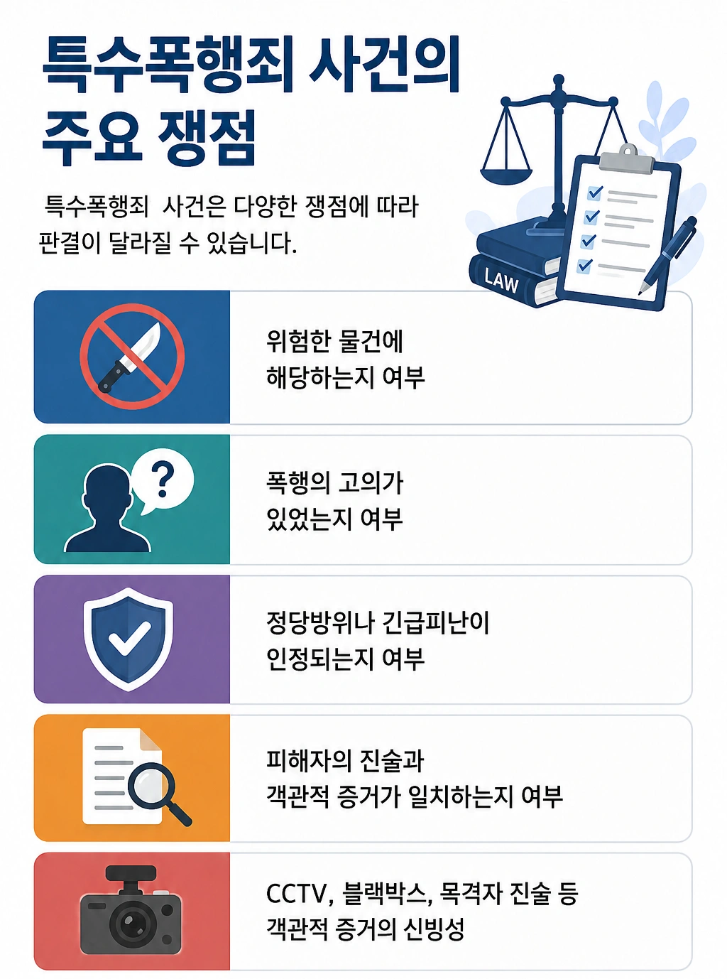 청주변호사상담 전 알아야 하는 특수폭행죄 사건의 주요 쟁점