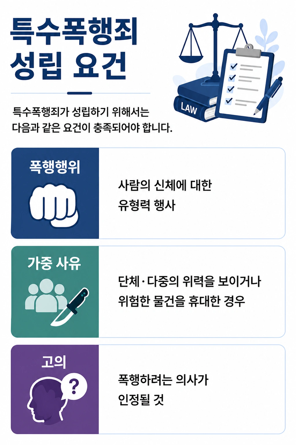 청주변호사상담 전 확인해야 하는 특수폭행죄 성립 요건