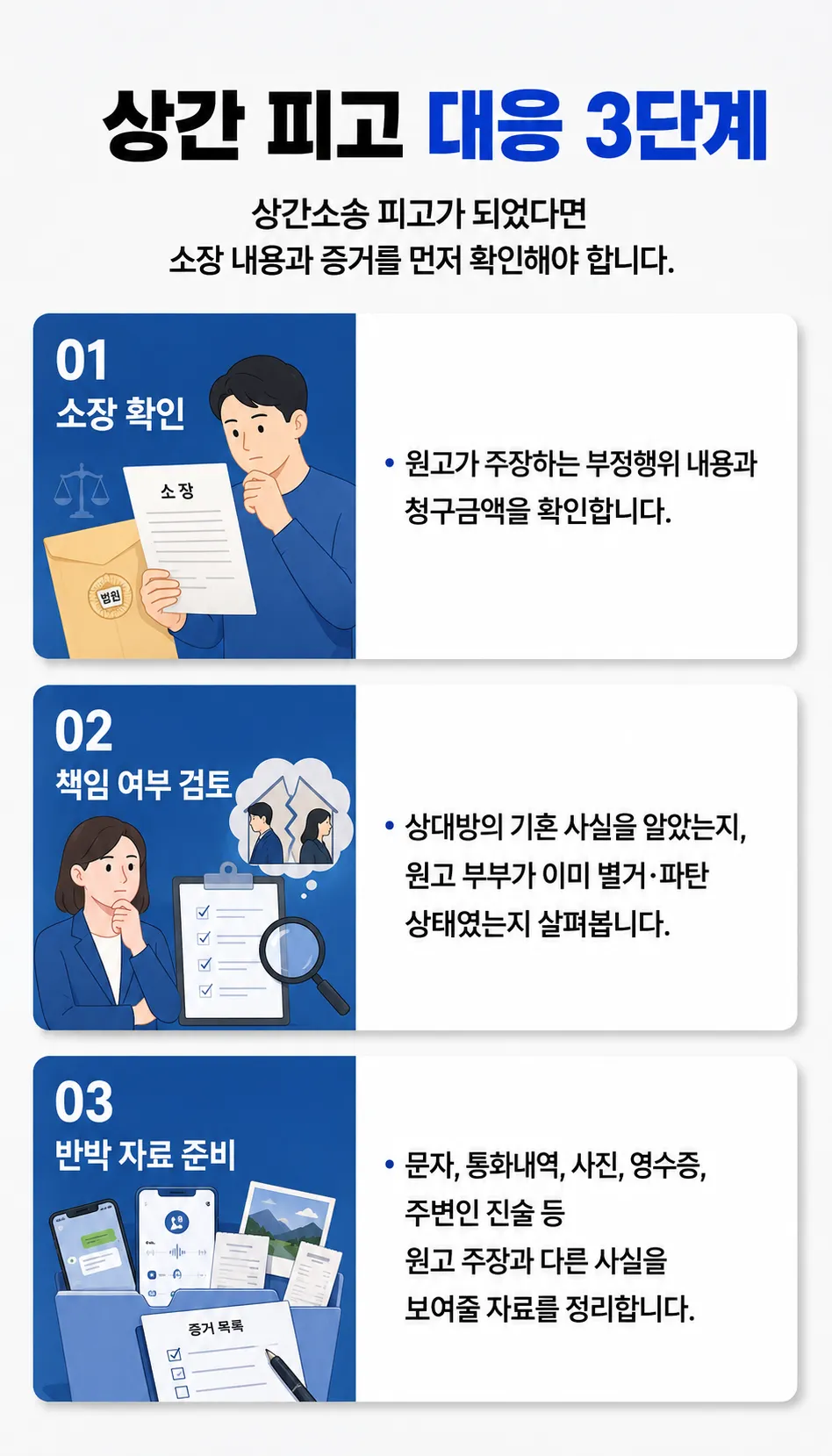 상간녀소송방어를 위한 답변서 제출 절차와 위자료 청구 기각·감액 대응 전략