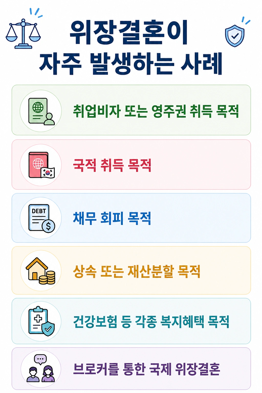 위장결혼이 발생하는 이유, 취업비자와 영주권취득