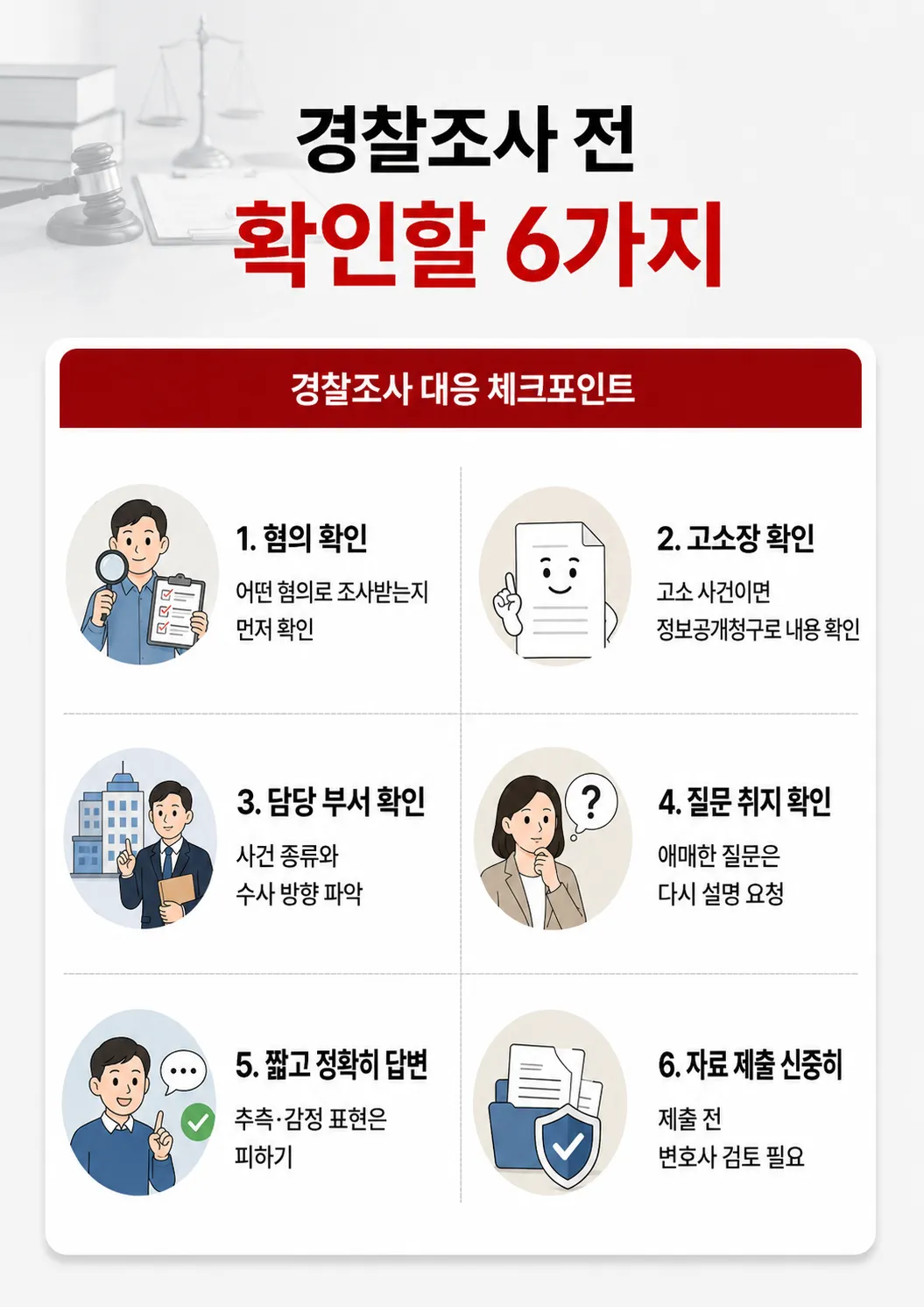 경찰조사변호사와 함께 확인해야 할 CCTV·블랙박스·녹음 등 증거자료 제출 기준