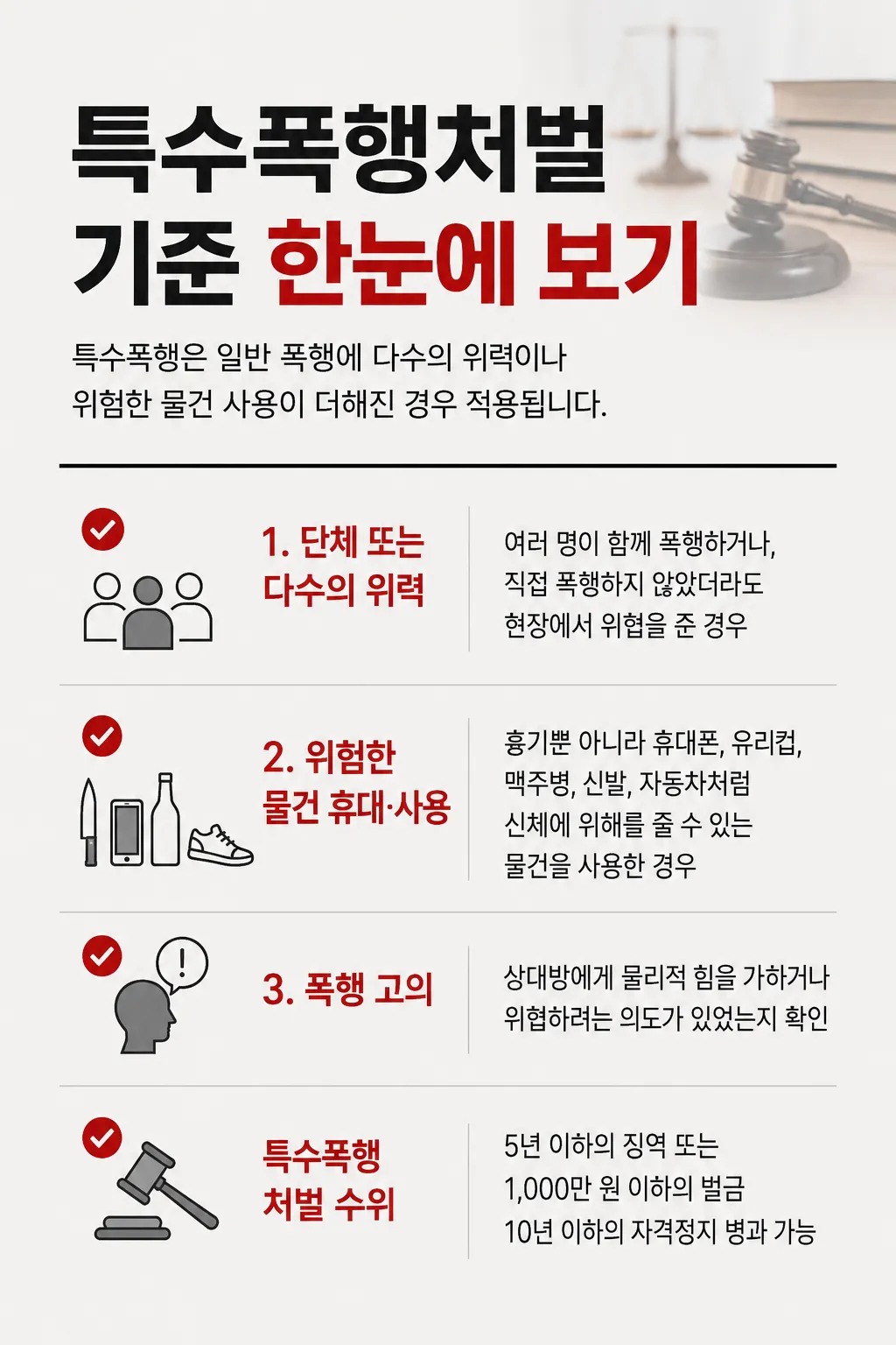 경찰조사변호사 조력이 필요한 형사사건 조사 절차와 불리한 진술 대응 방법