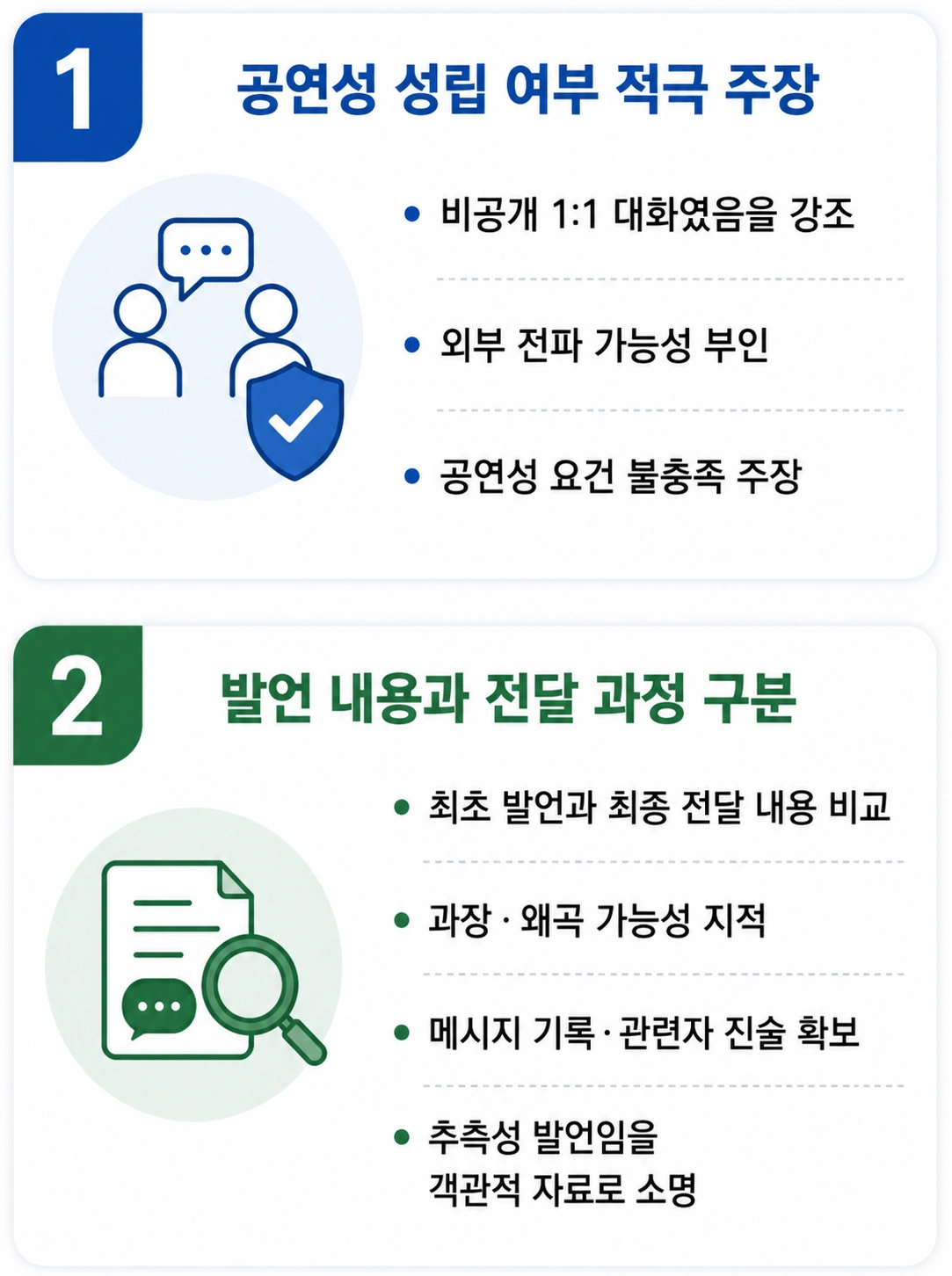 남양주형사사건변호사의 명예훼손 혐의 대응 전략
