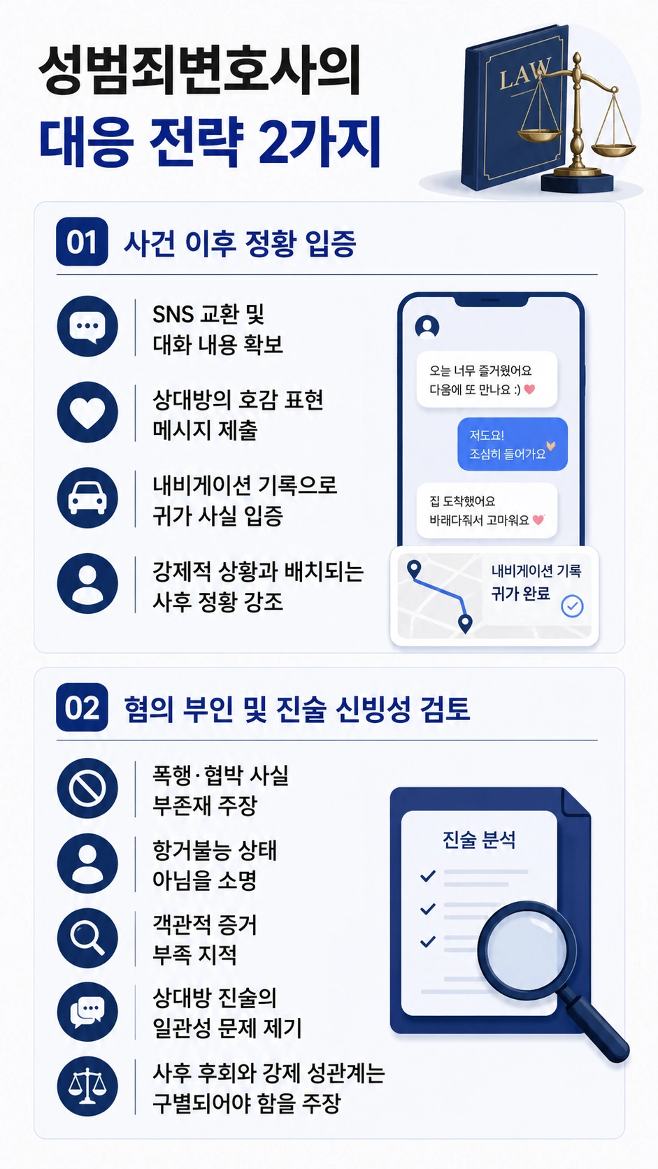 성범죄변호에 나선 성범죄변호사의 대응 전략