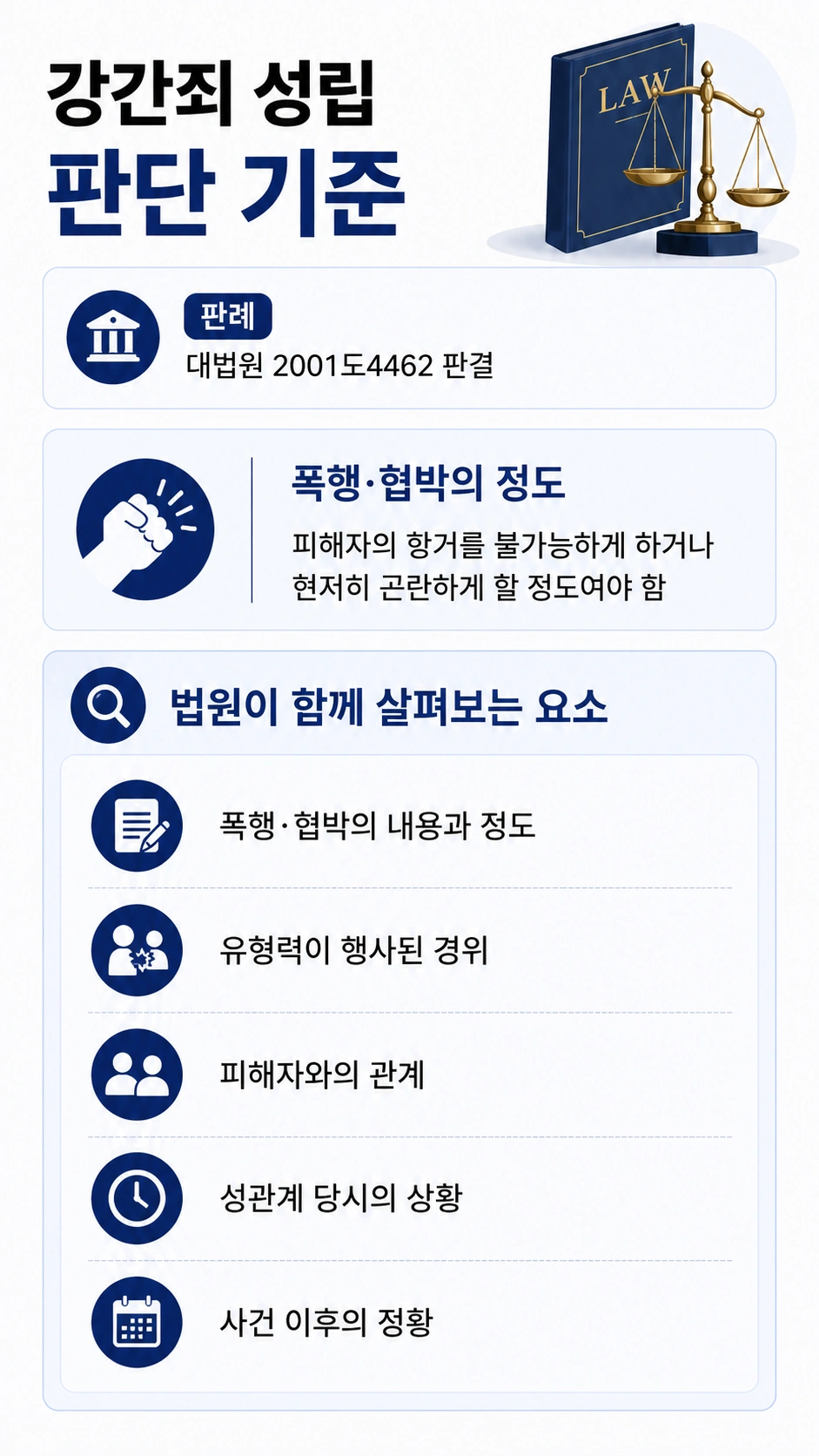 성범죄변호, 법원이 보는 강간죄 성립 판단 기준