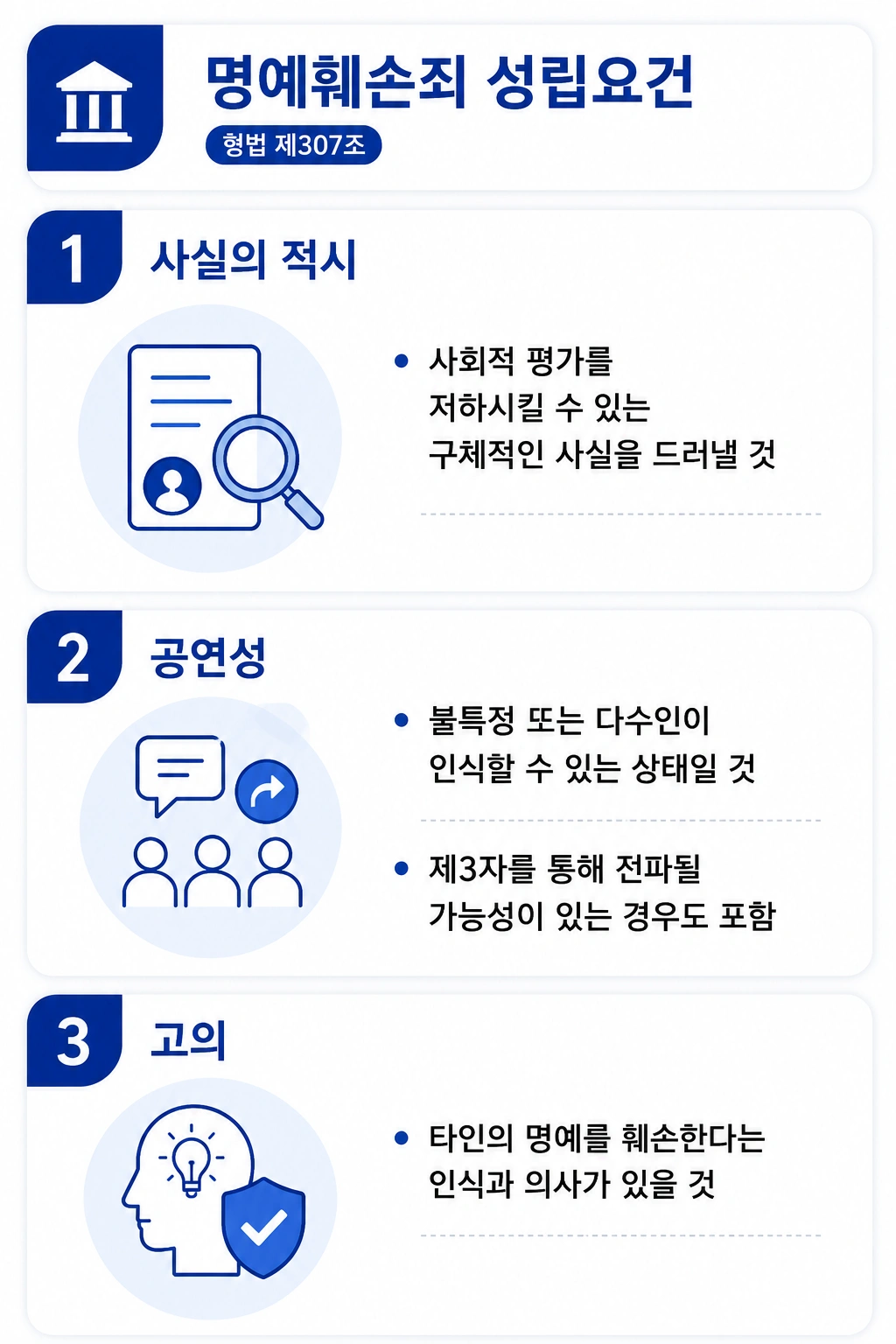 남양주형사사건변호사, 명예훼손죄의 성립요건