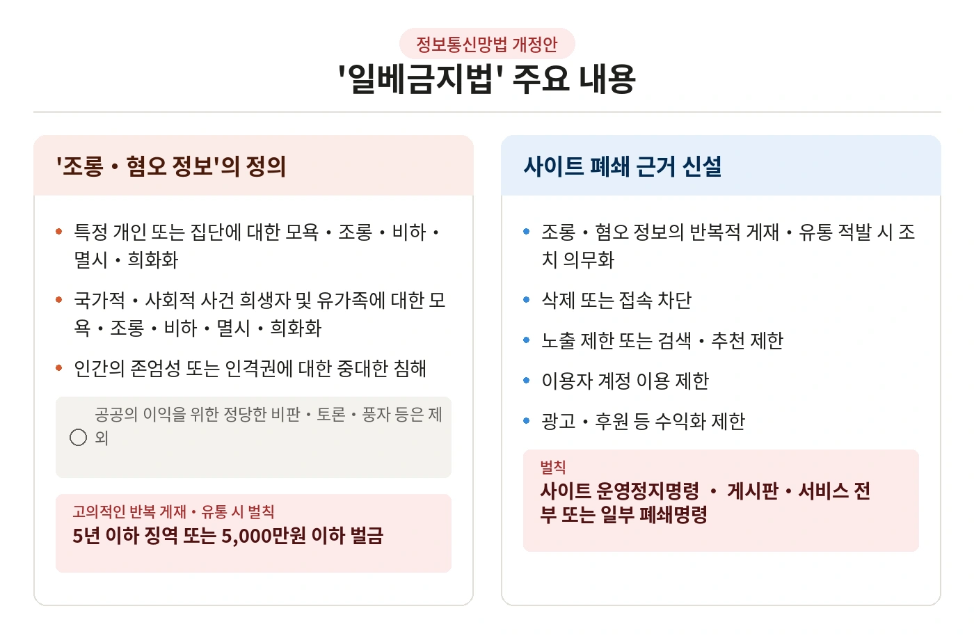 일베금지법 주요 내용 정보통신망법 개정안