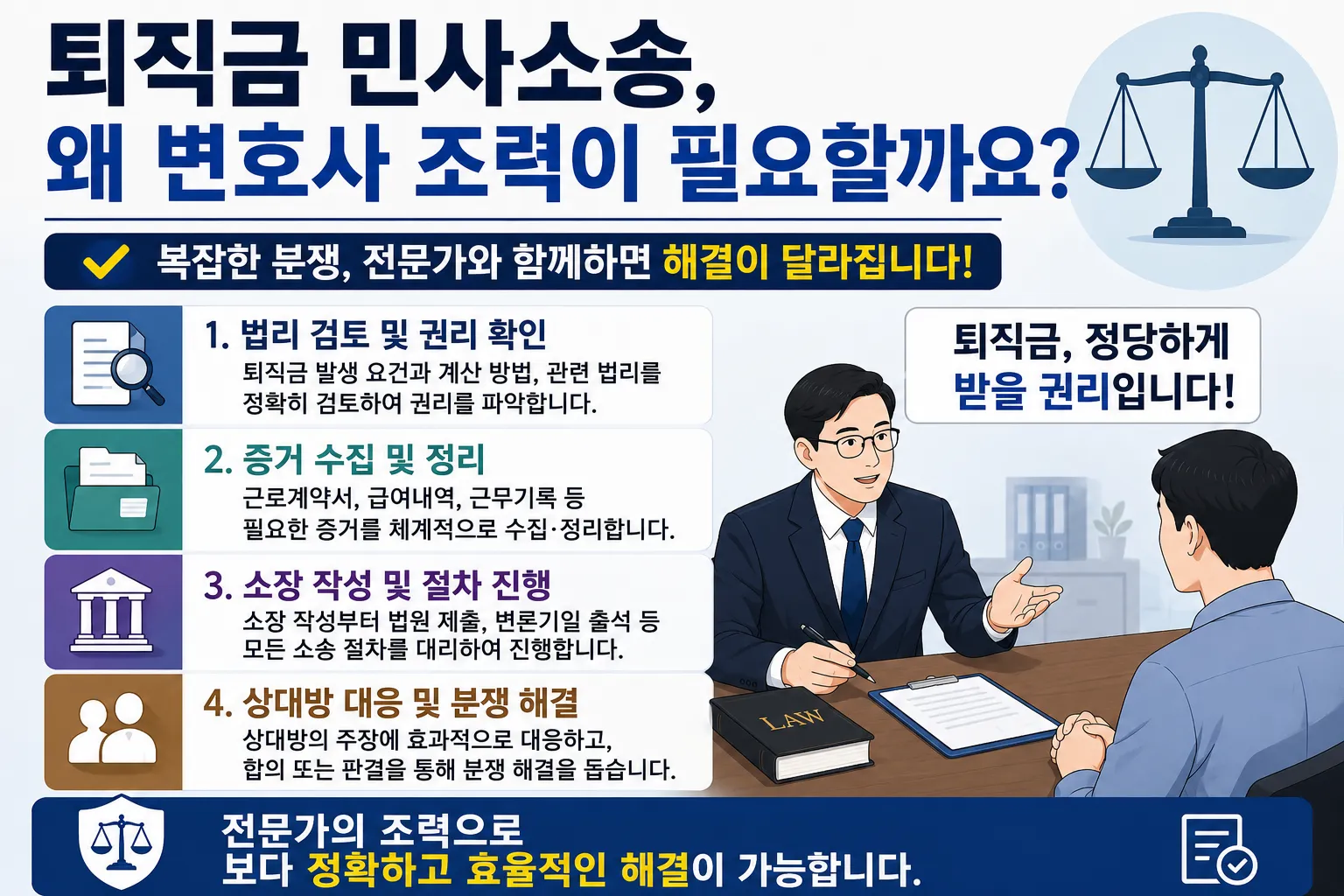 퇴직금민사소송 체크리스트 내용 확인하기