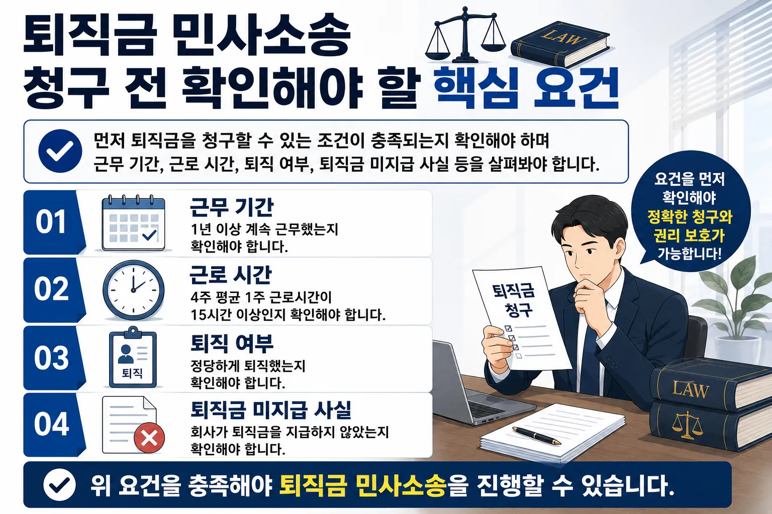 퇴직금민사소송 청구 전 확인해야 할 요소