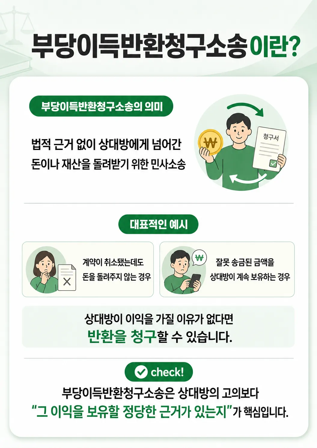 부당이득반환청구소송 성립요건과 반환 청구 판단기준