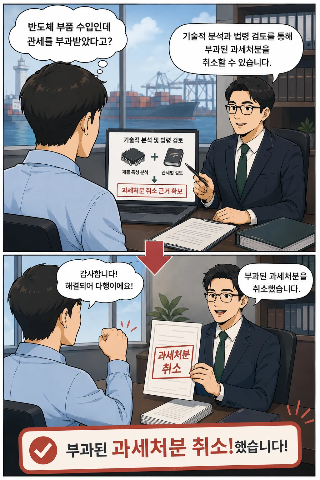 실제 관세법위반 사례로 보는 대응 전략