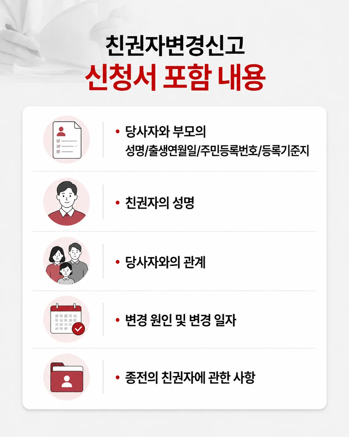 양육권변경소송 절차와 증거자료 준비 방법