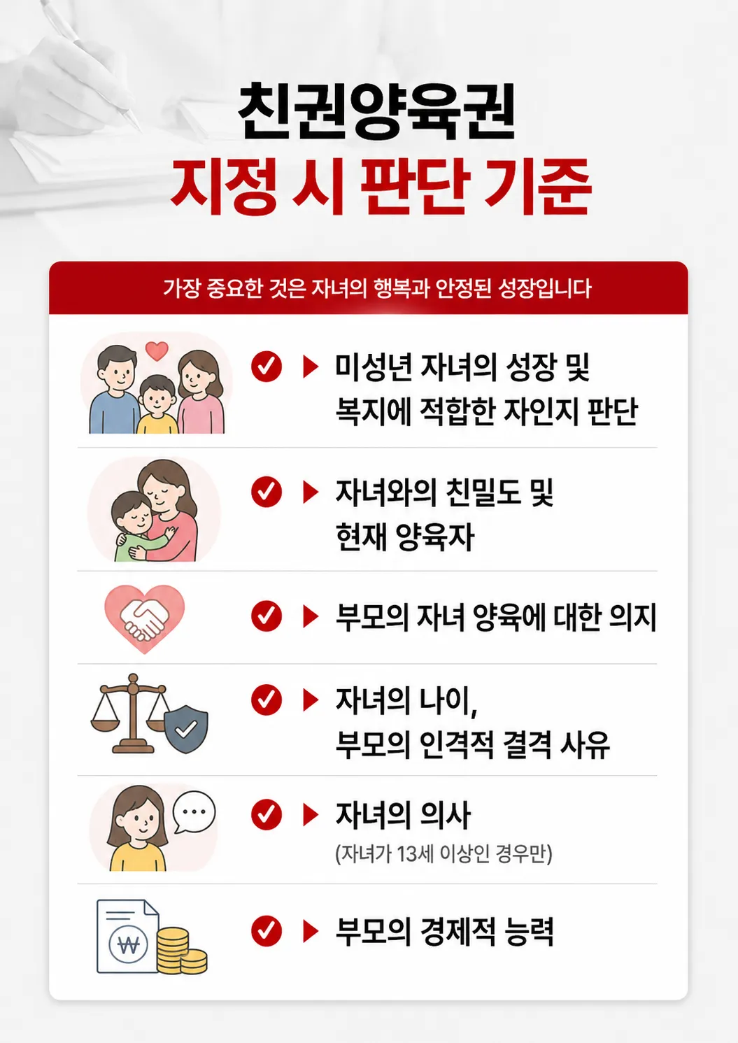양육권변경소송에서 자녀 복리 판단 기준과 변경 가능성