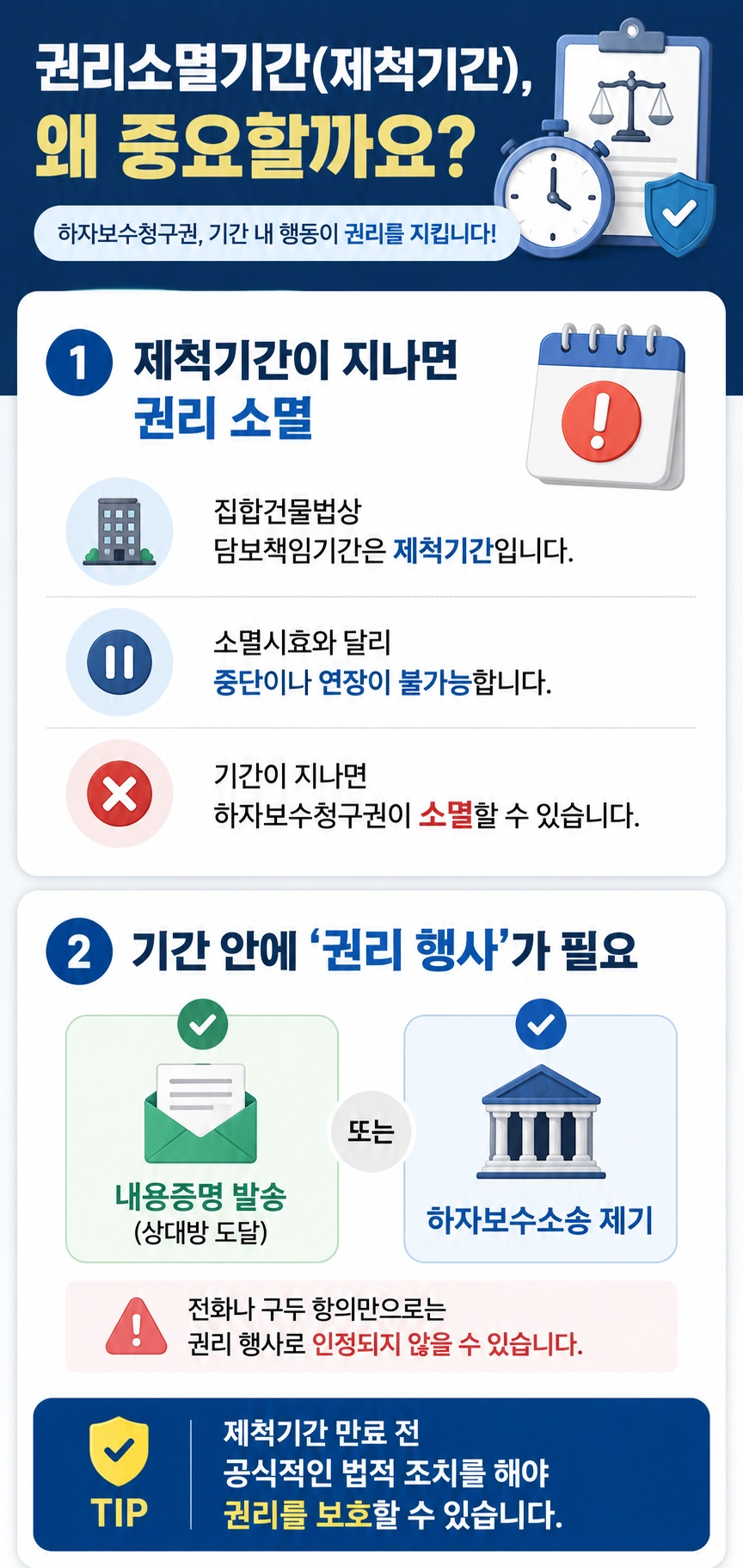 아파트하자보수소송 전 알아야 하는 제척기간, 손해배상 요구 권리