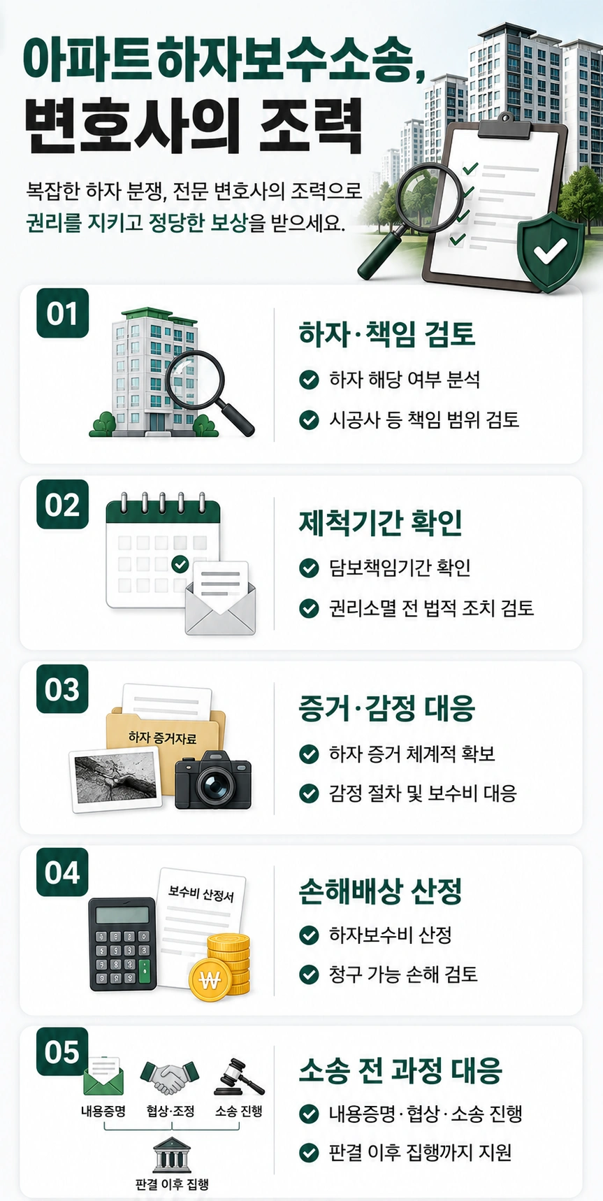 아파트하자보수소송 시 변호사의 조력