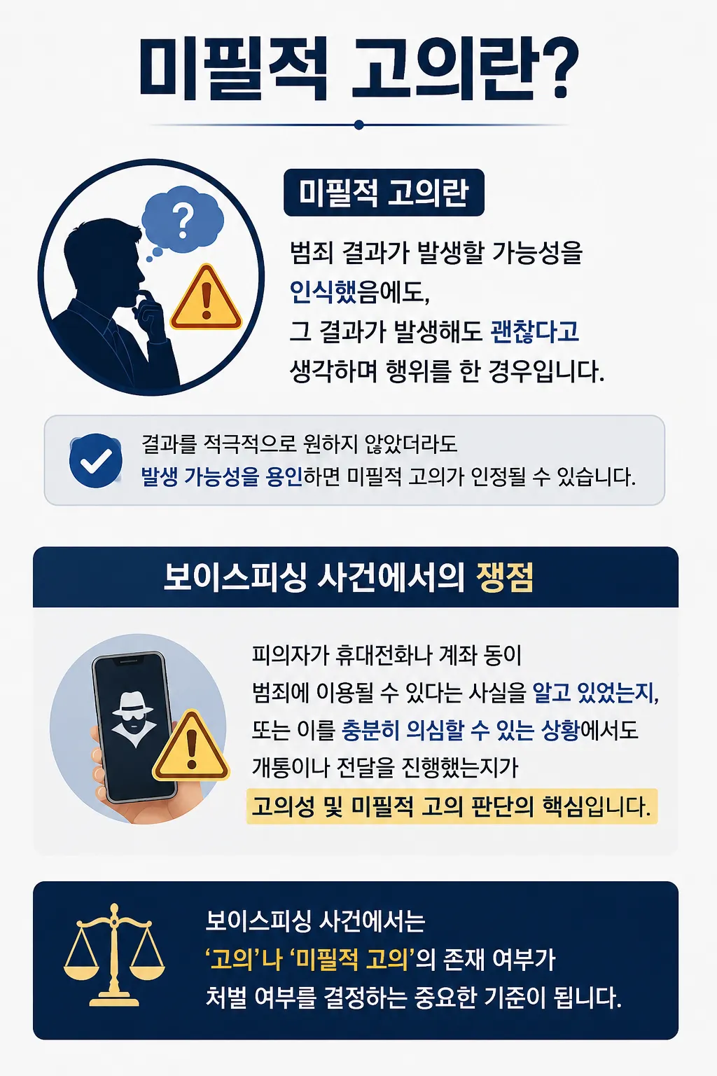 남양주보이스피싱변호사 통해 전기통신금융사기 불기소 받은 사례