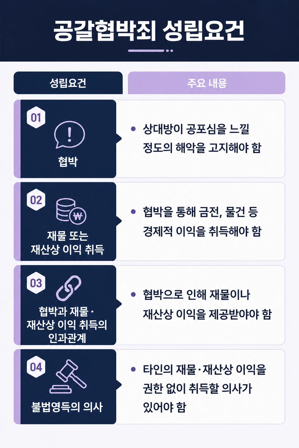 수원법률상담을 통해 불기소 처분을 받은 실제 사건 사례
