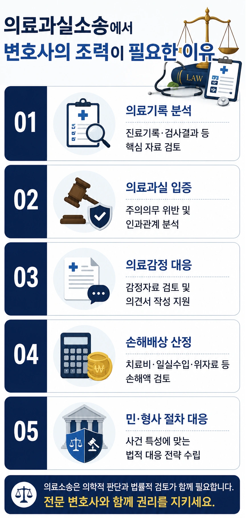 청주변호사추천, 의료사고에서 의료소송변호사 도움의 중요성