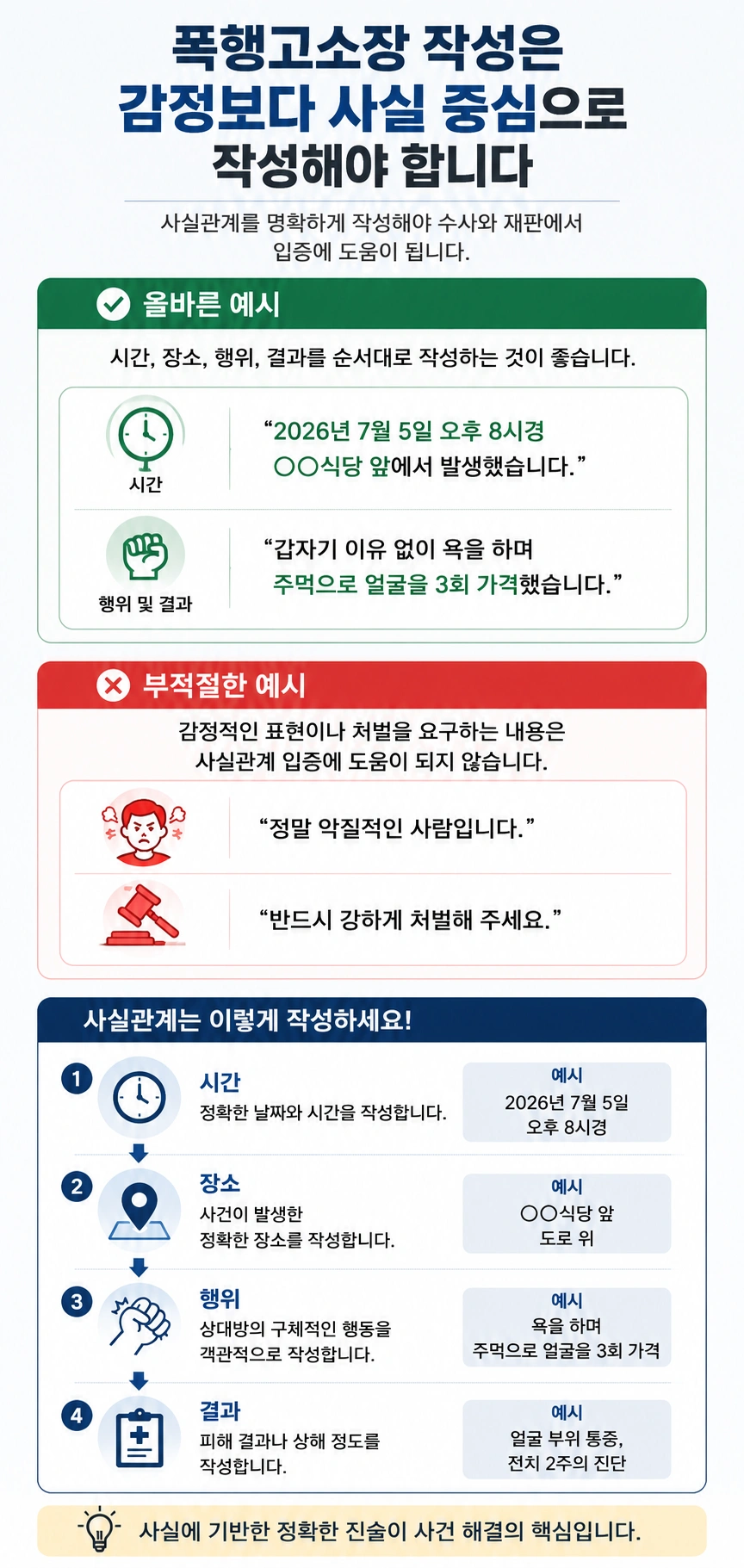 폭행고소장 작성의 올바른 예시, 비교로 알아보기