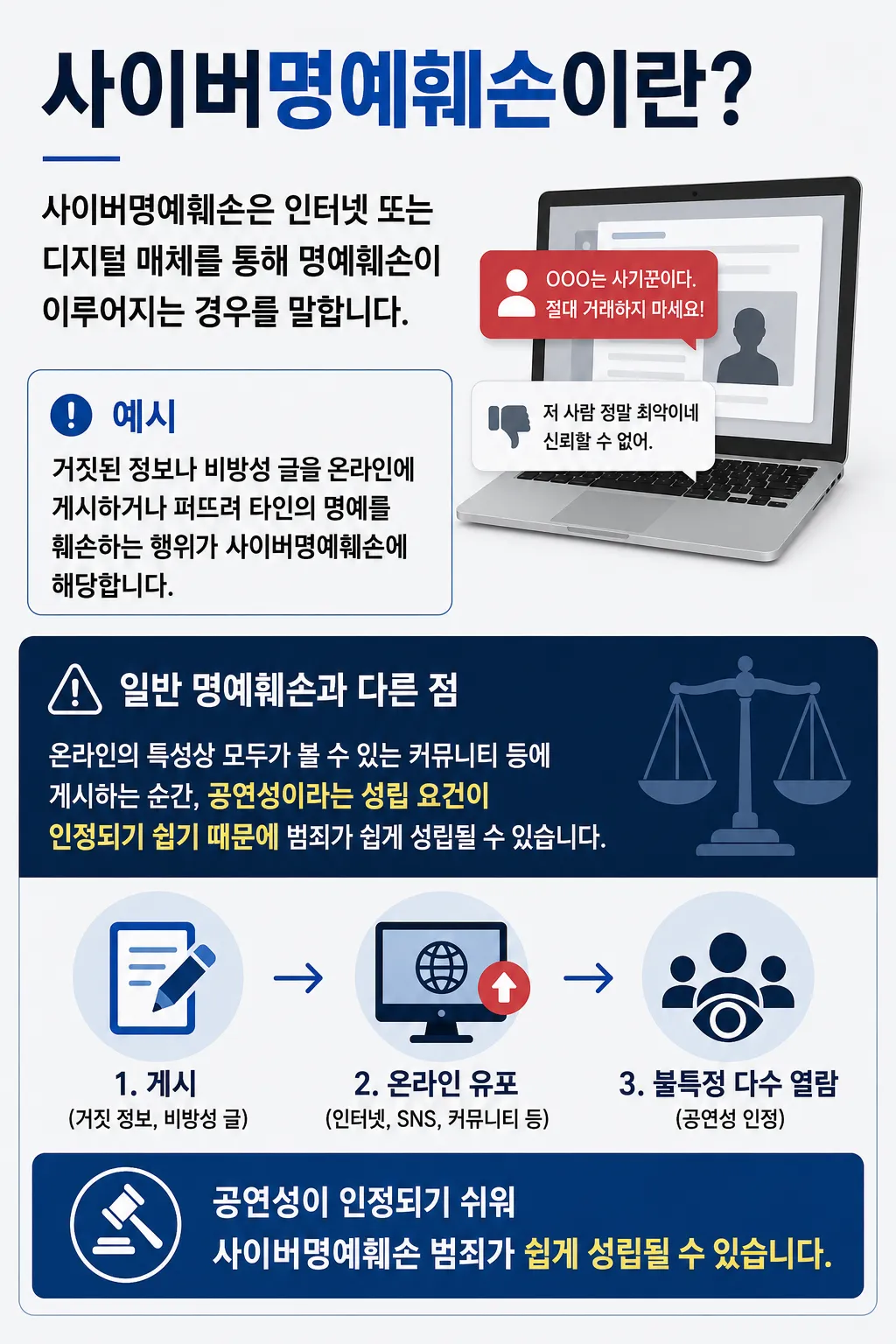 명예훼손고소장 처벌 방어하여 불기소 받은 사례