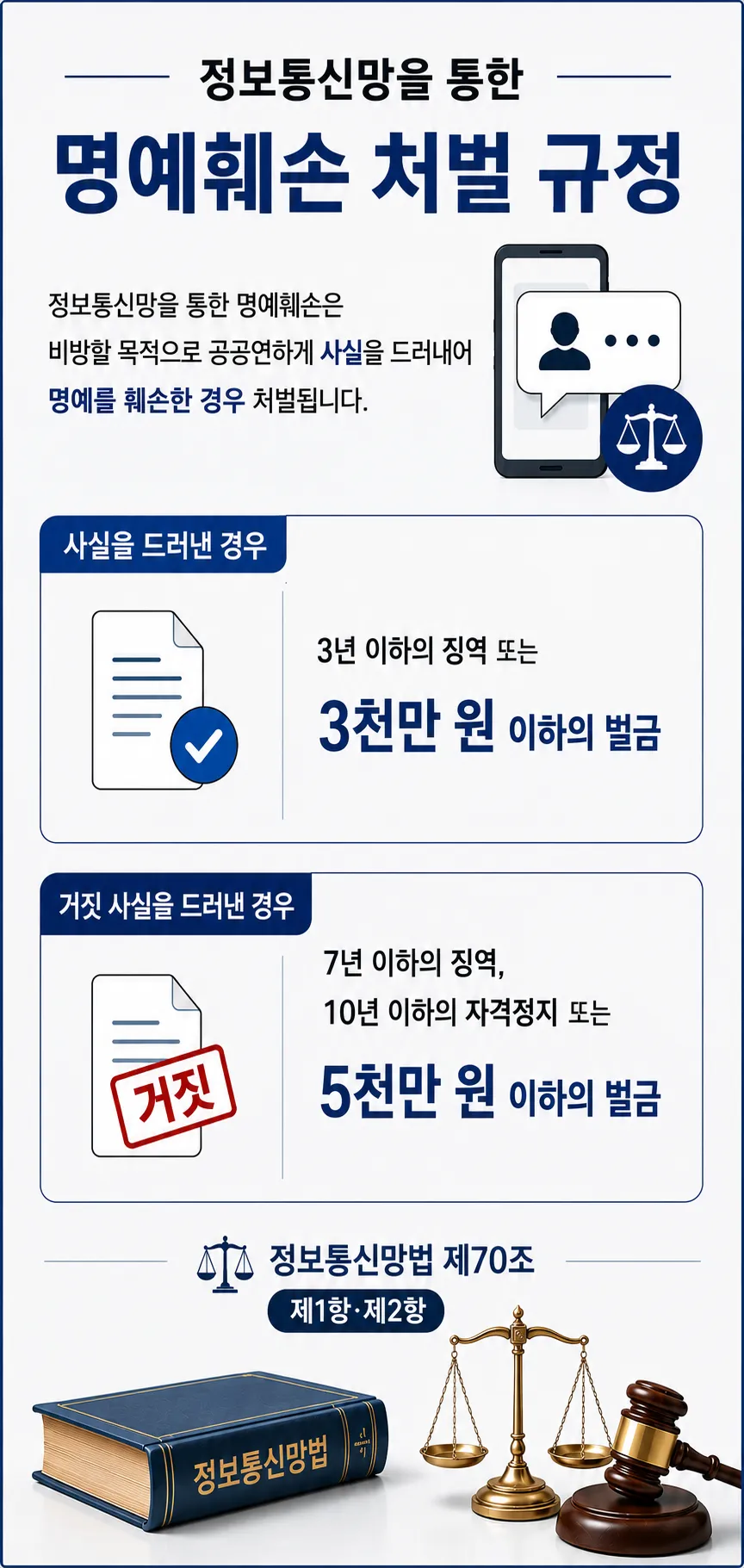 부산명예훼손변호사 조력으로 형량 벌금 방어하고 불기소 받은 사건 