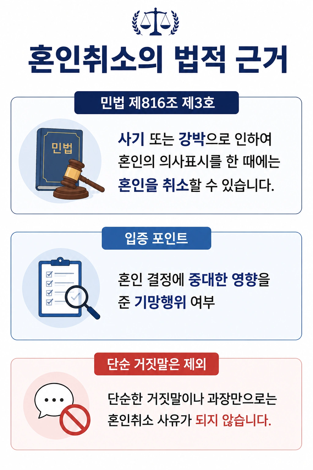 혼인취소소송의 법적 근거, 사기 강박으로 인한 혼인 취소