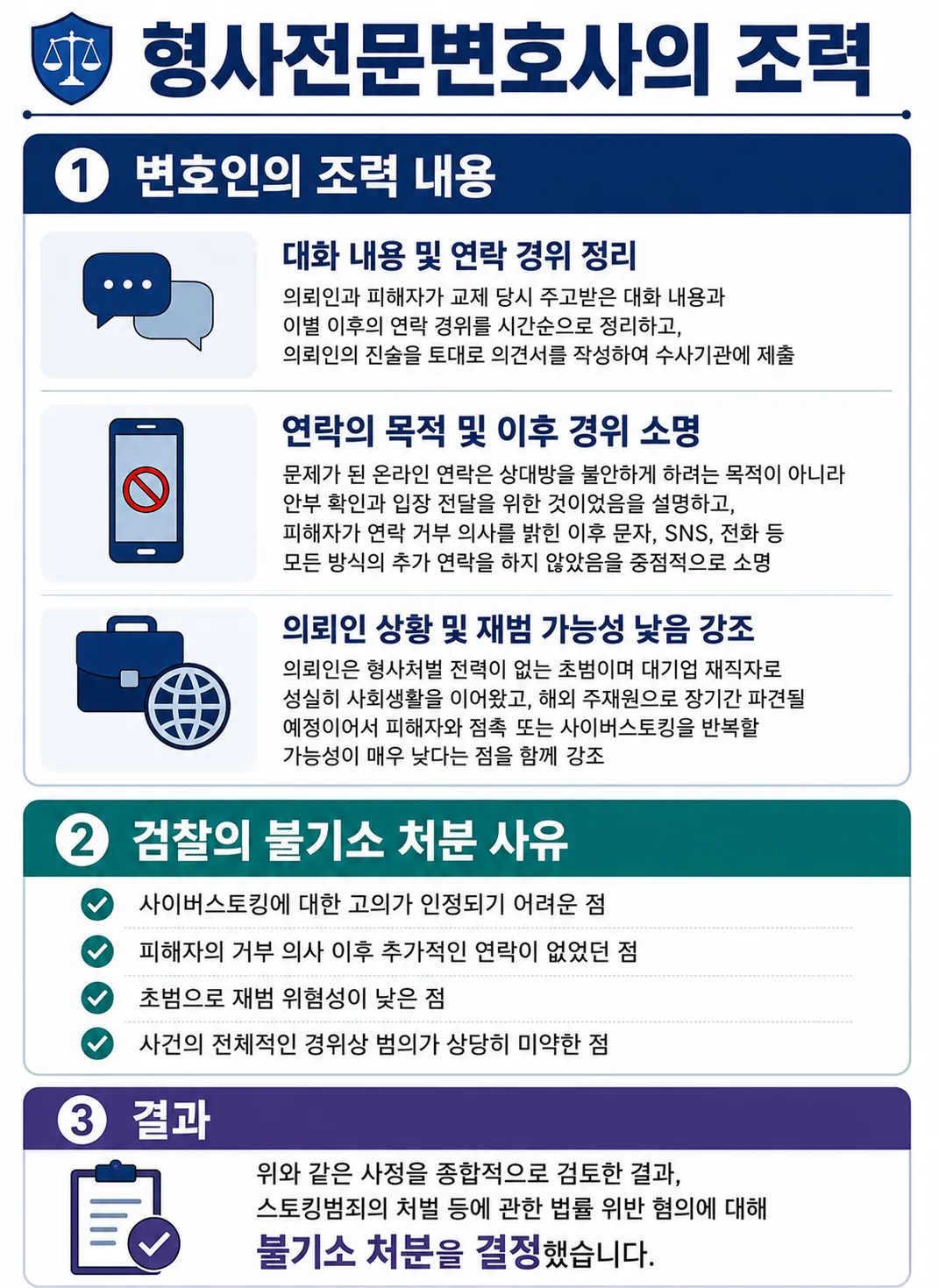 원주변호사상담 통해 스토킹 처벌 방어한 해결 사례
