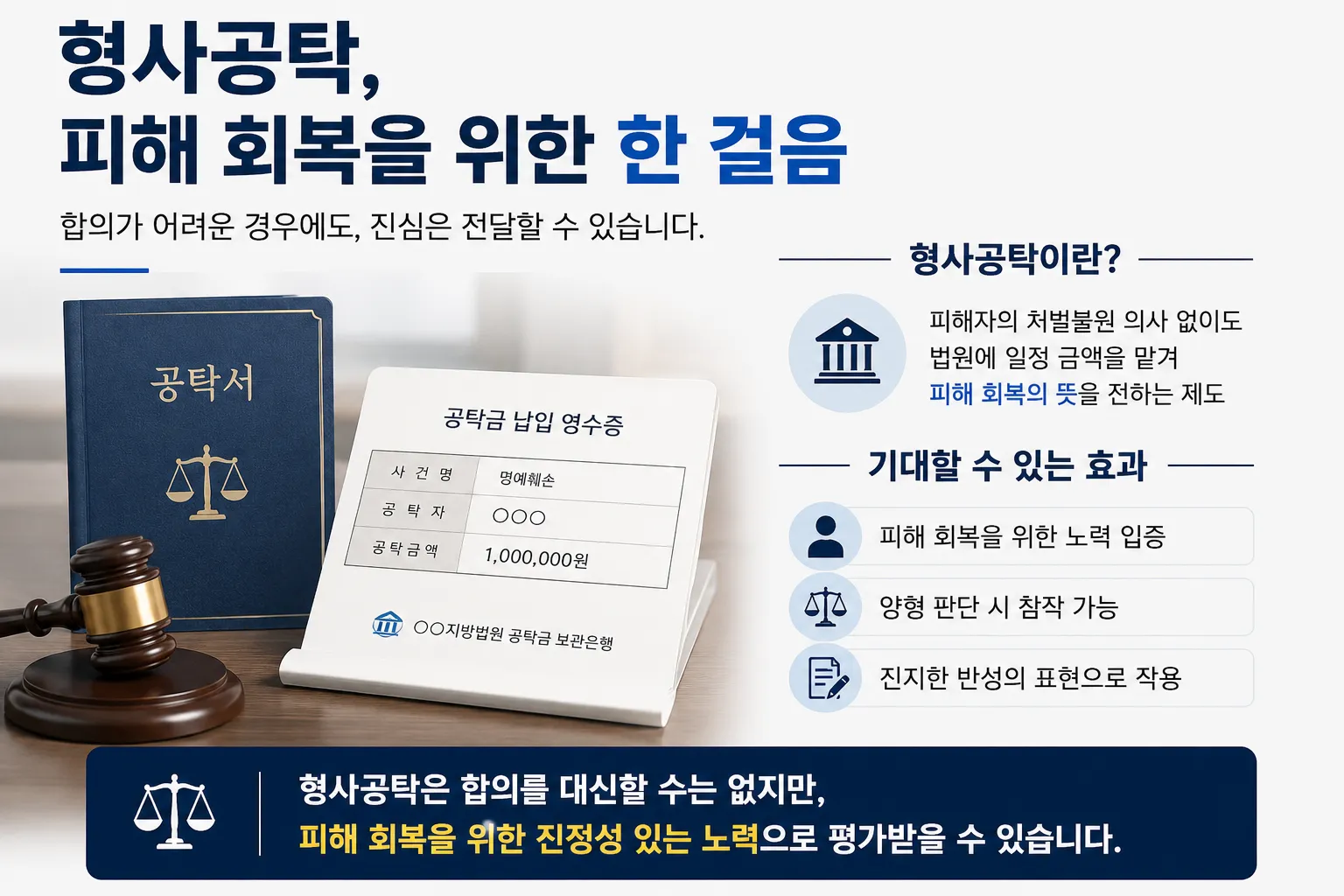 명예훼손합의금 합의가 어려운 경우 활용할 수 있는 절차