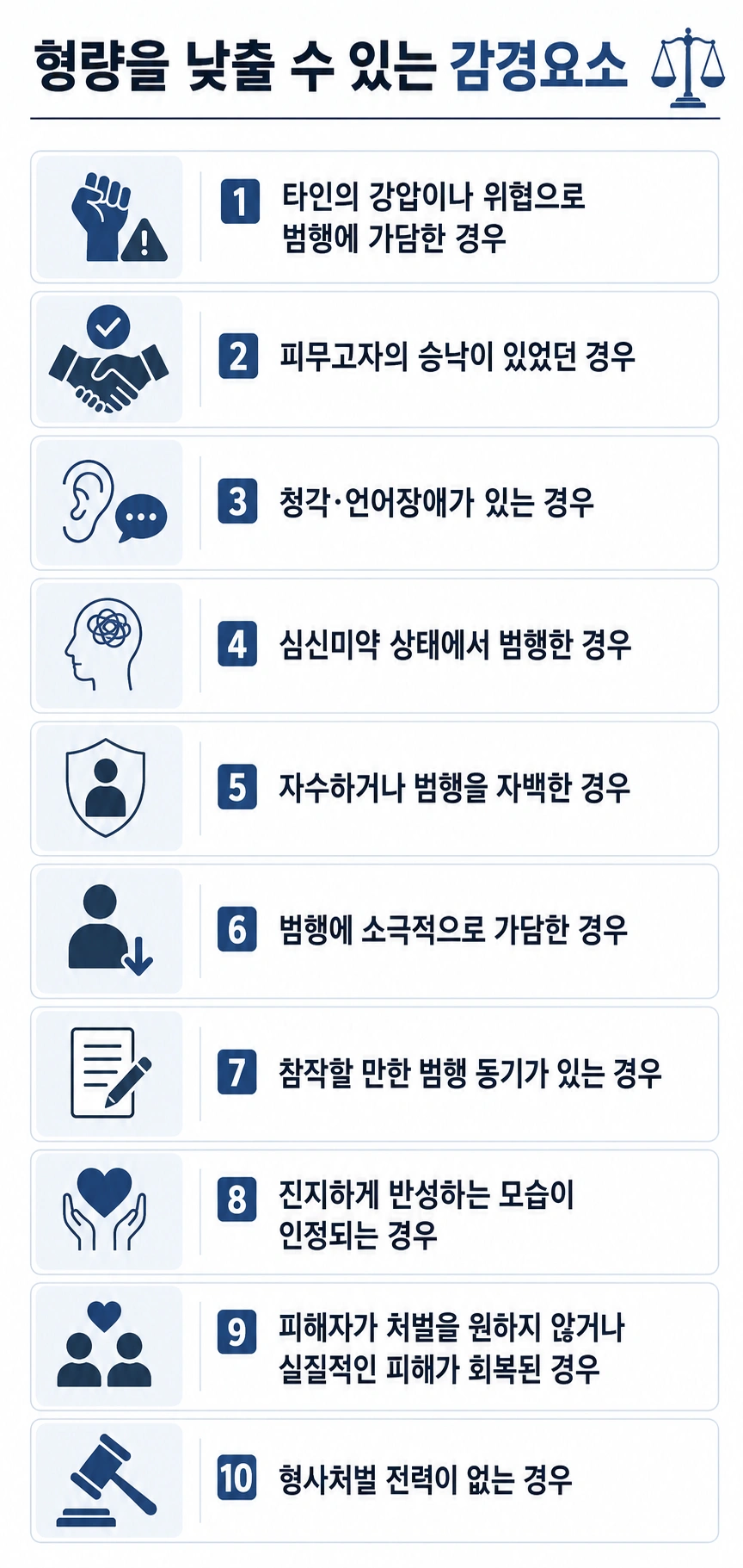 무고죄처벌의 감경 요소