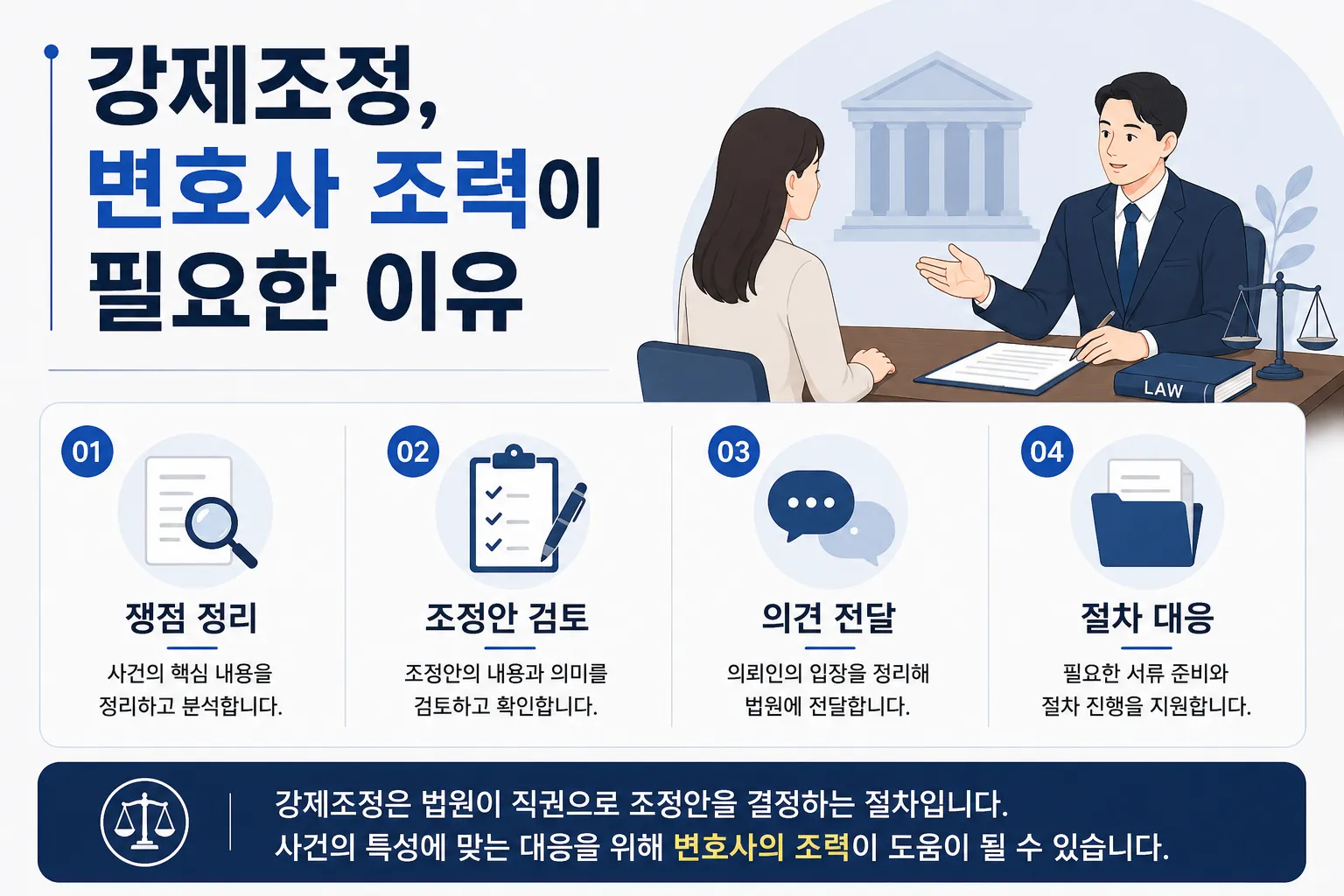강제조정 변호사 조력이 필요한 이유