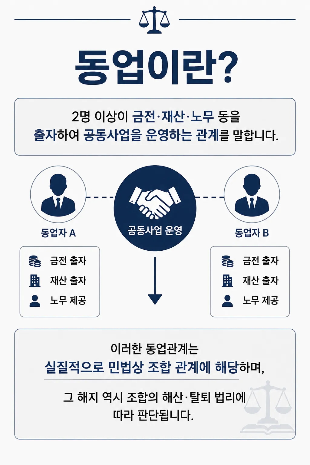 안양민사전문변호사 통해 약정금청구 소송 기각 하여 승소