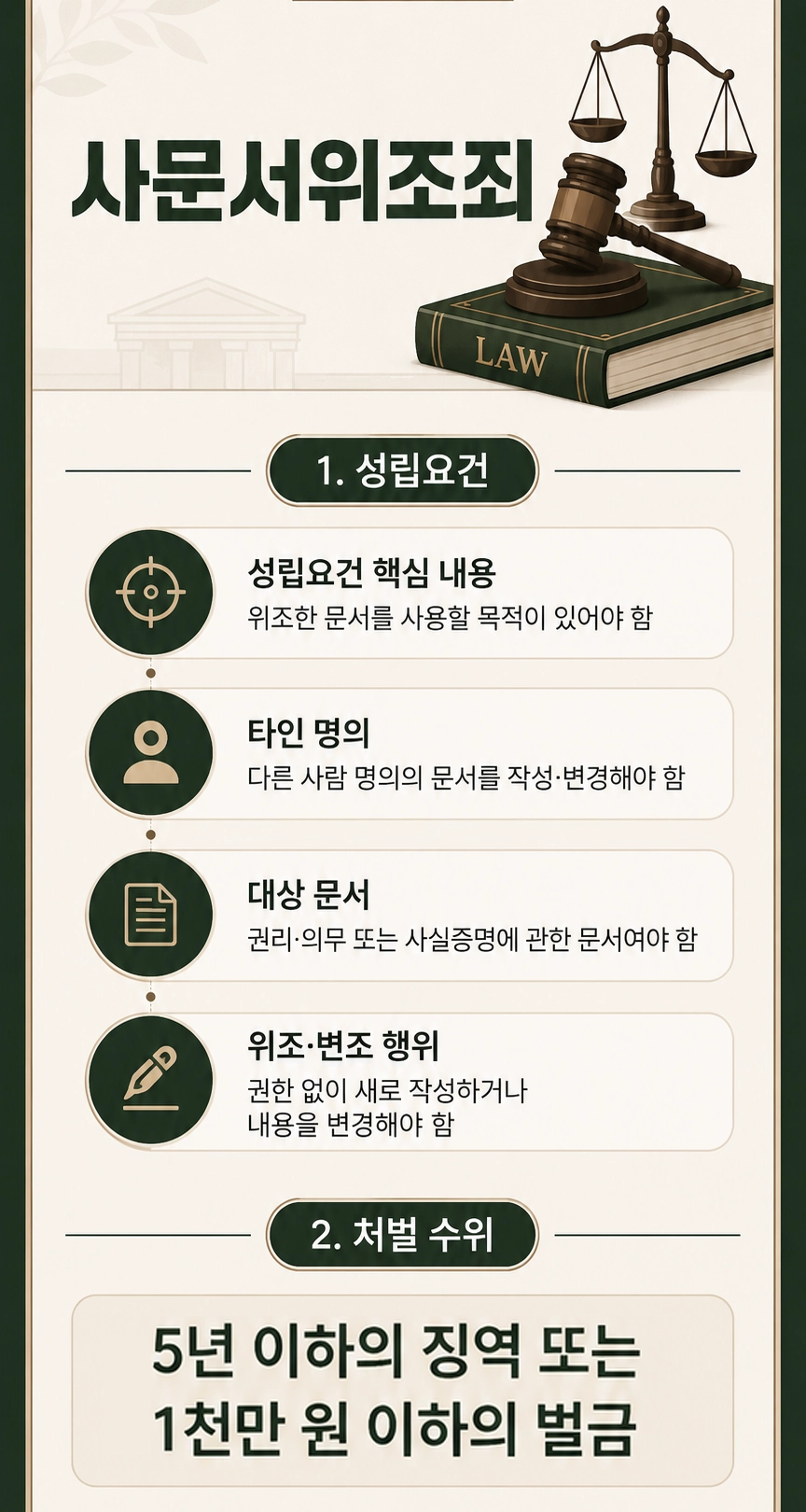 사문서위조죄 혐의 발생 시 대응 절차와 준비사항을 설명하는 이미지입니다.