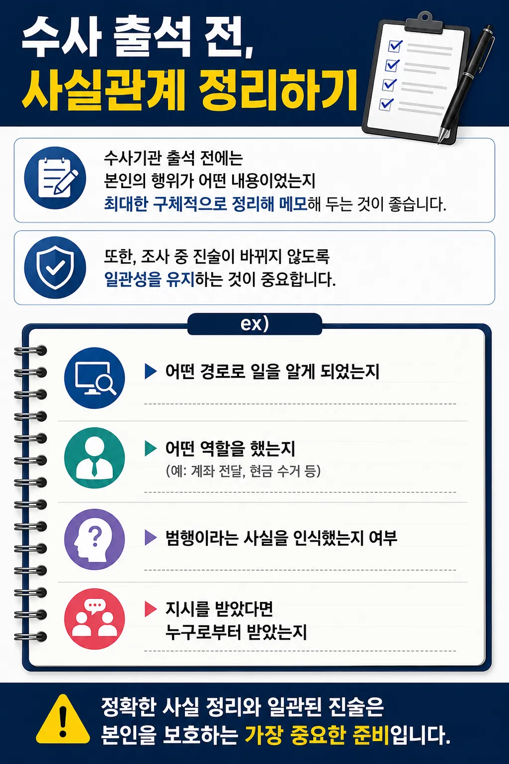 사기방조 전자금융거래법 처벌 막고 불기소 이끈 사례