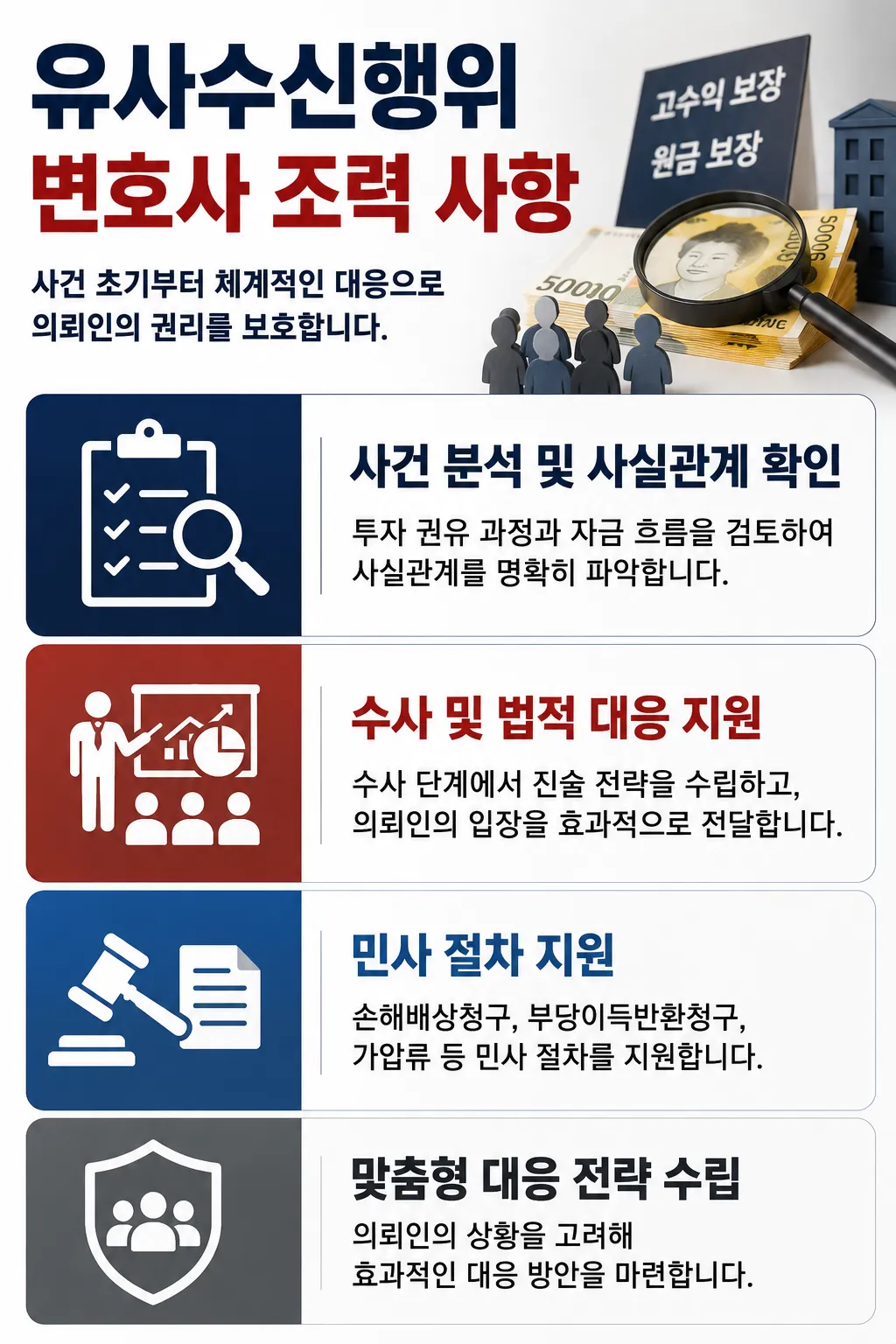유사수신행위 피해를 입었다면 형사변호사 조력 받아보기