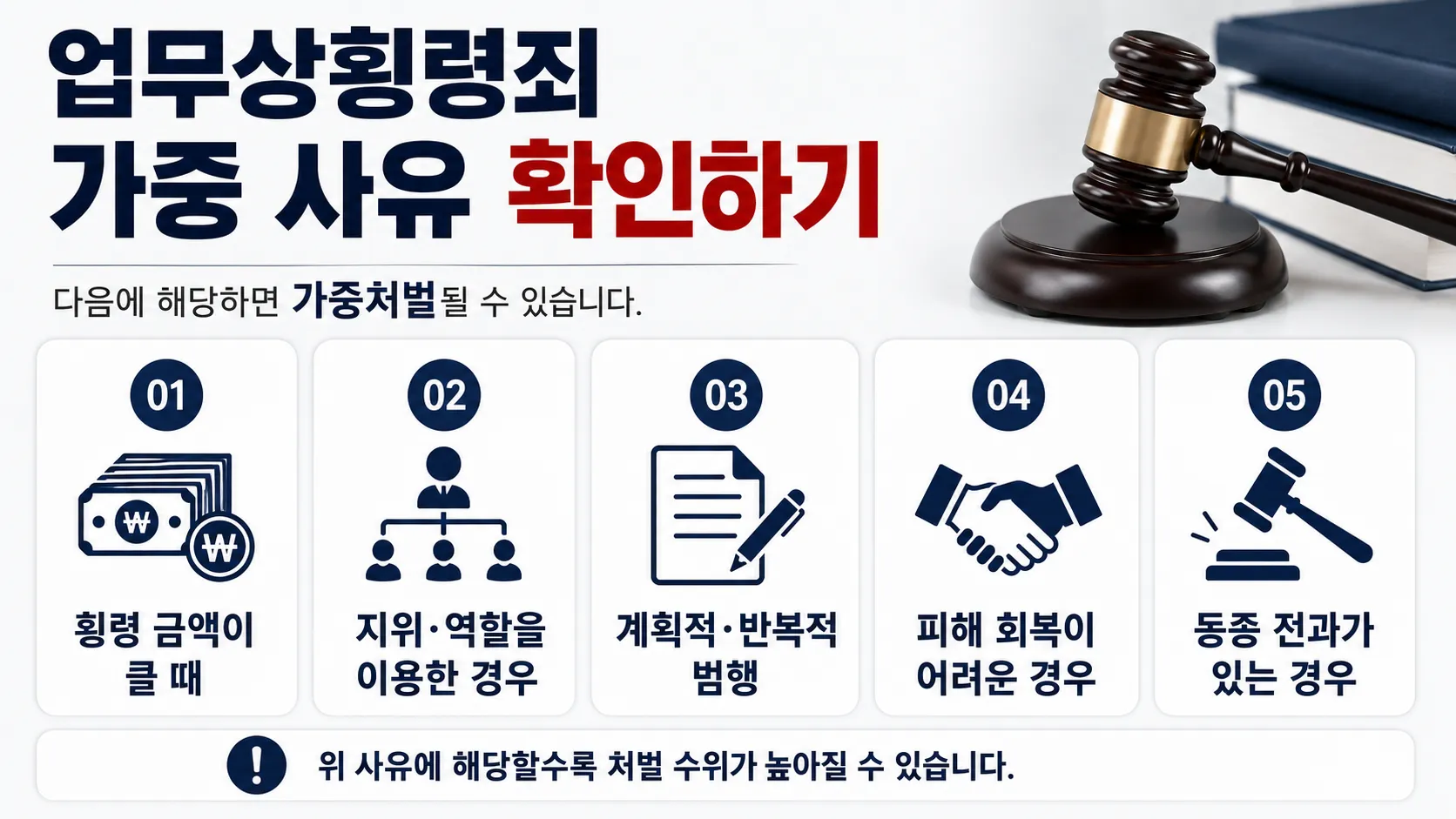 업무상횡령죄 가중 사유 확인하기