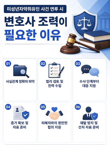 미성년자약취유인 사건 연루 시 변호사 조력이 필요한 이유