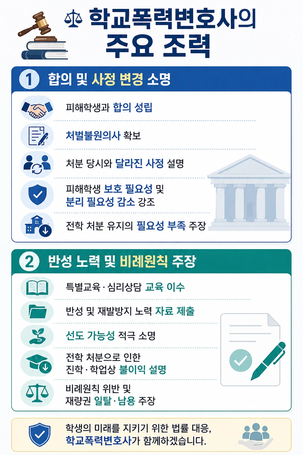 청주학교폭력변호사의 주요 조력 내용