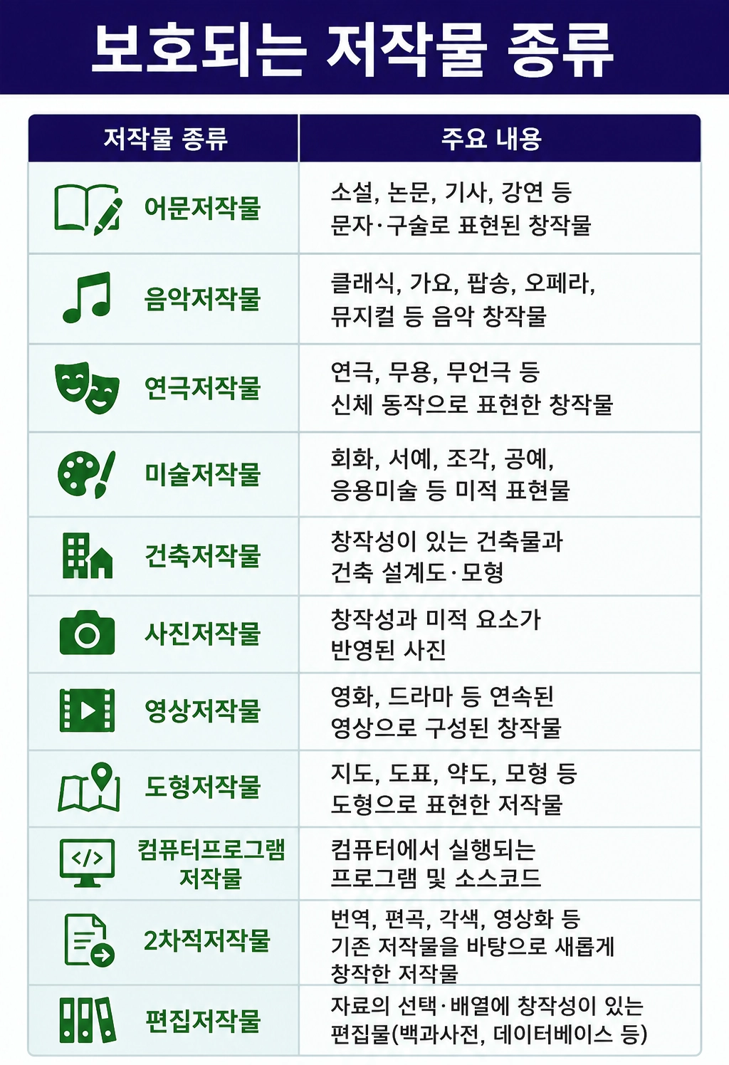 수원변호사추천, 의뢰인 상황에 맞는 맞춤형 법률 서비스를 소개하는 이미지
