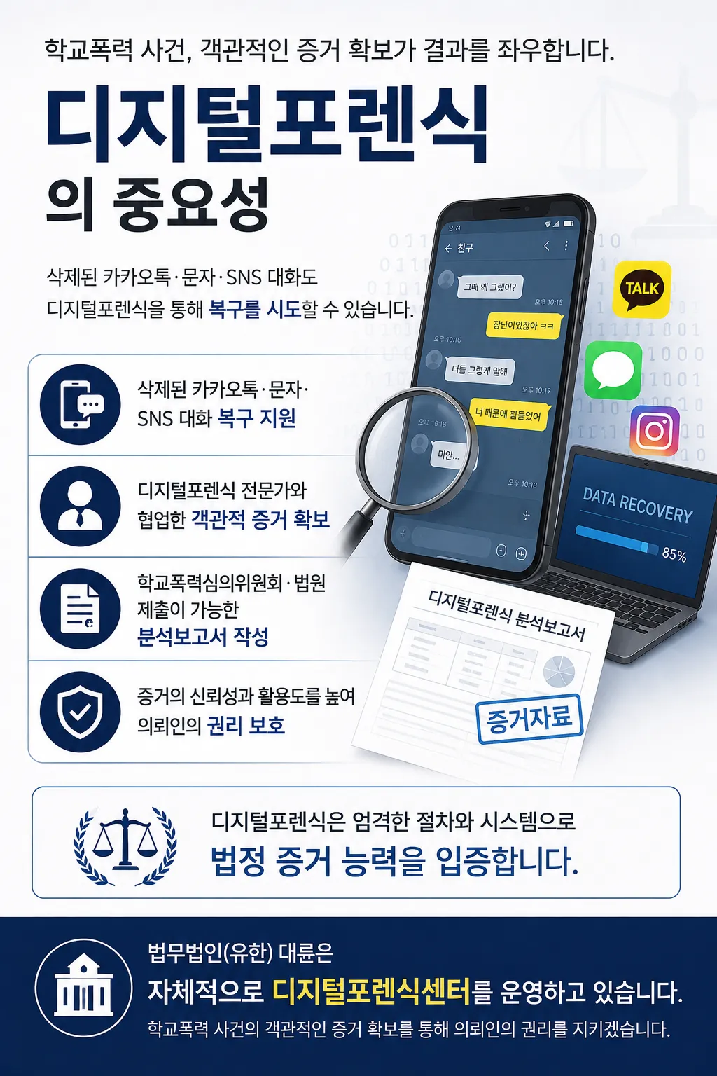 대구학교폭력변호사 학교폭력증거 수집 및 분석은?