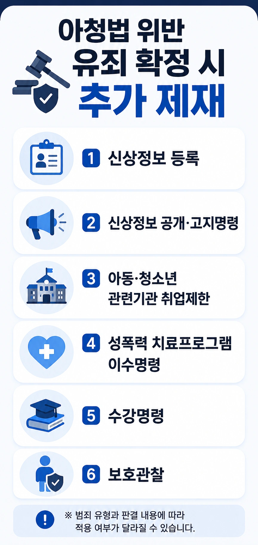아청법전문변호사, 아청법 유죄 인정 시 받게 되는 보안처분
