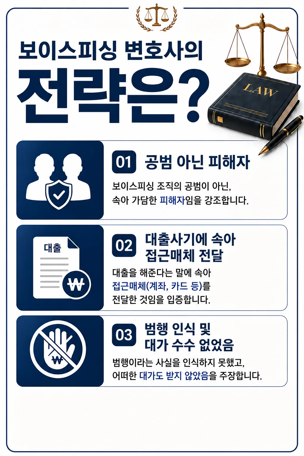 사기방조 전자금융거래법 처벌 막고 불기소 이끈 사례 