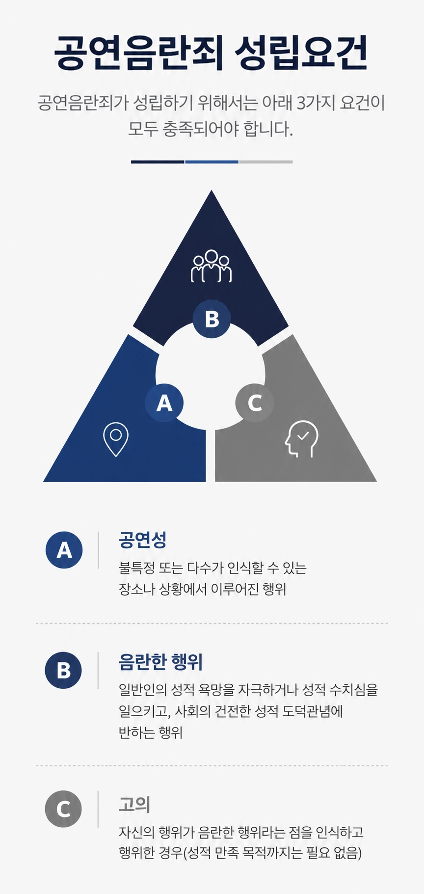 성범죄변호사가 사건 초기 대응과 경찰조사 준비 방법을 안내하는 모습